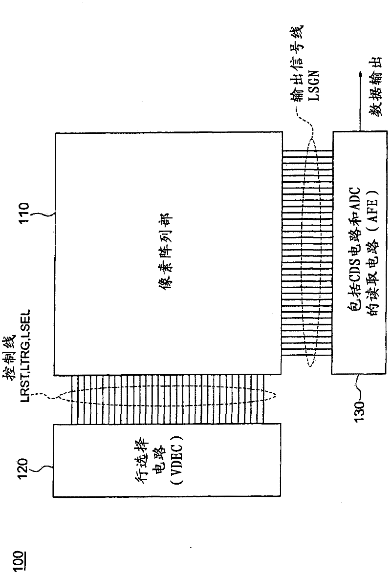 Pixel circuit, solid-state image pickup device, and camera system