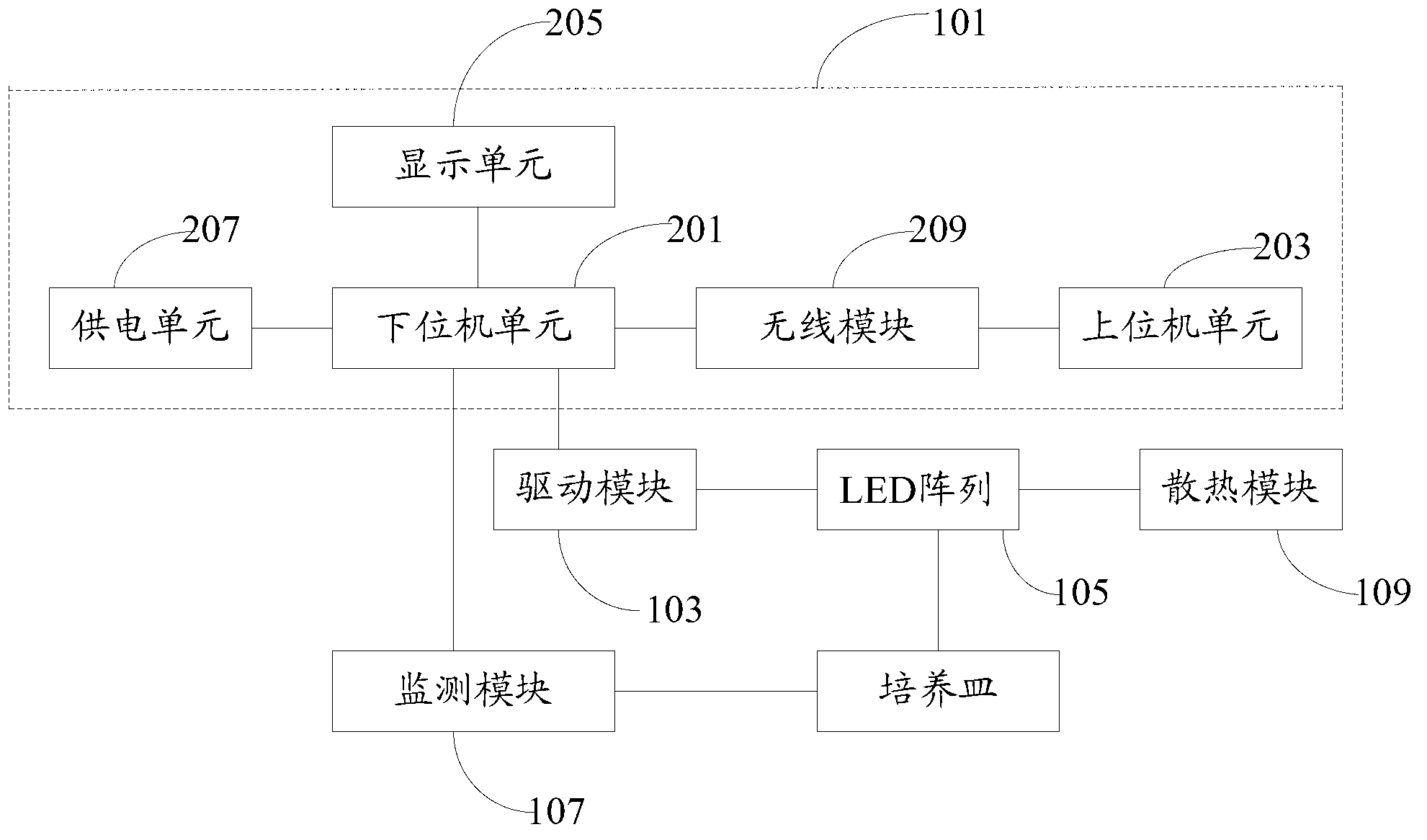 Monitoring system for in-vitro cell photostimulation array device