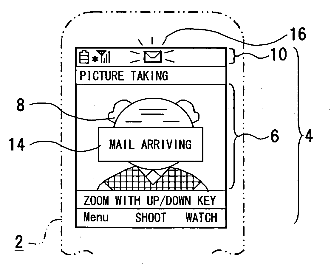 Terminal device, and message display method and program for the same