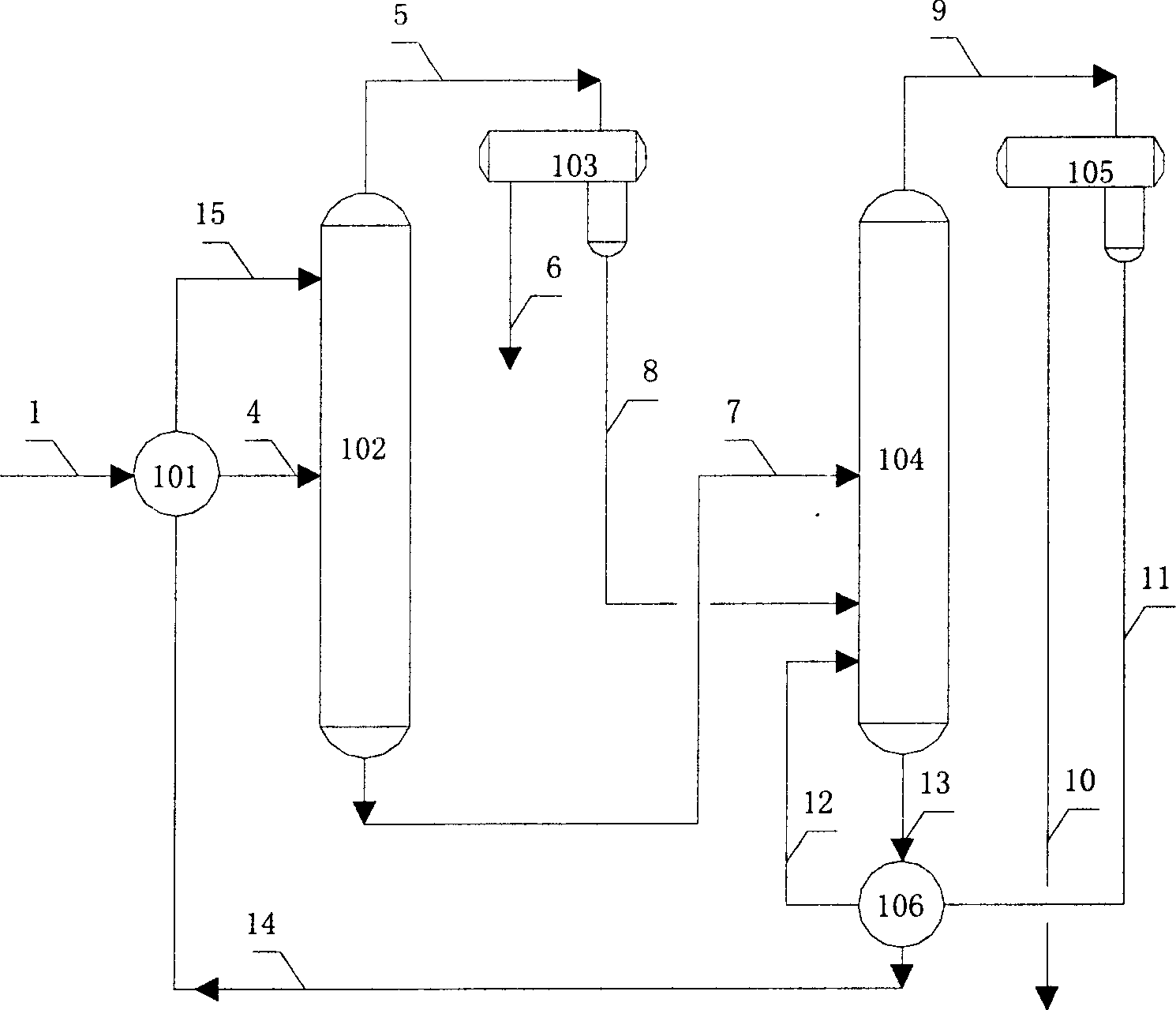 Composite solvent in use for extracting, rectifying and separating arene and method of application