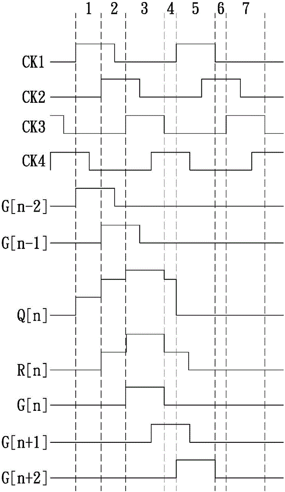 Shifting register and grid driving circuit