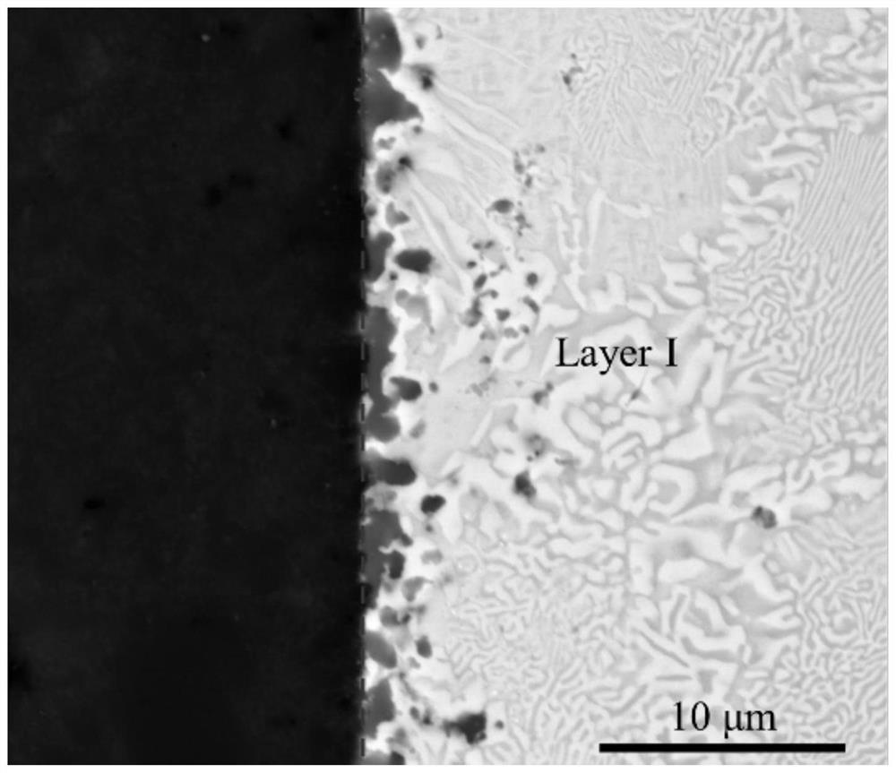 Connection method of silicon nitride ceramic/nickel-based superalloy