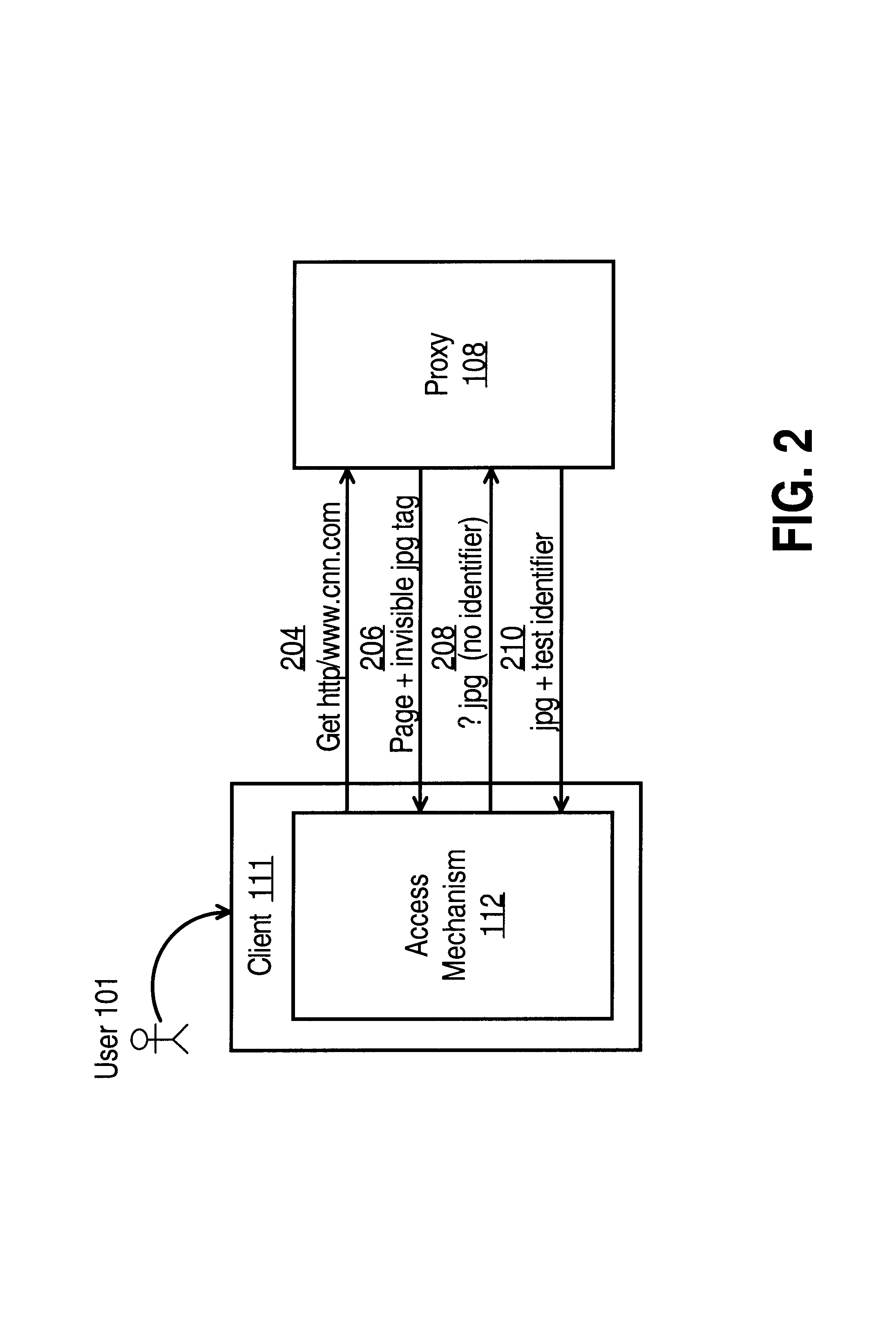 Method of creating data streams for user-specific usage data gathering systems