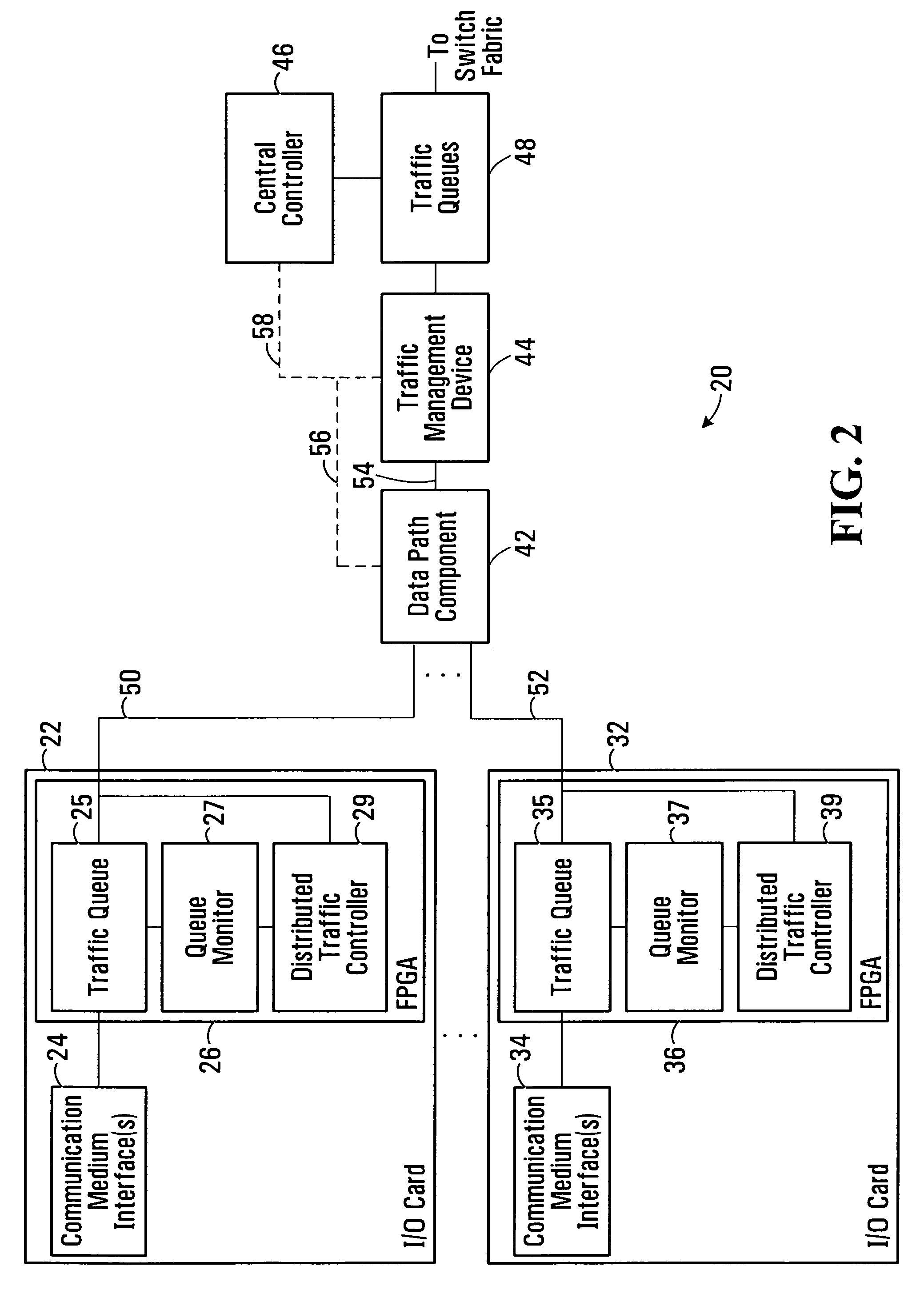 Distributed communication traffic control systems and methods