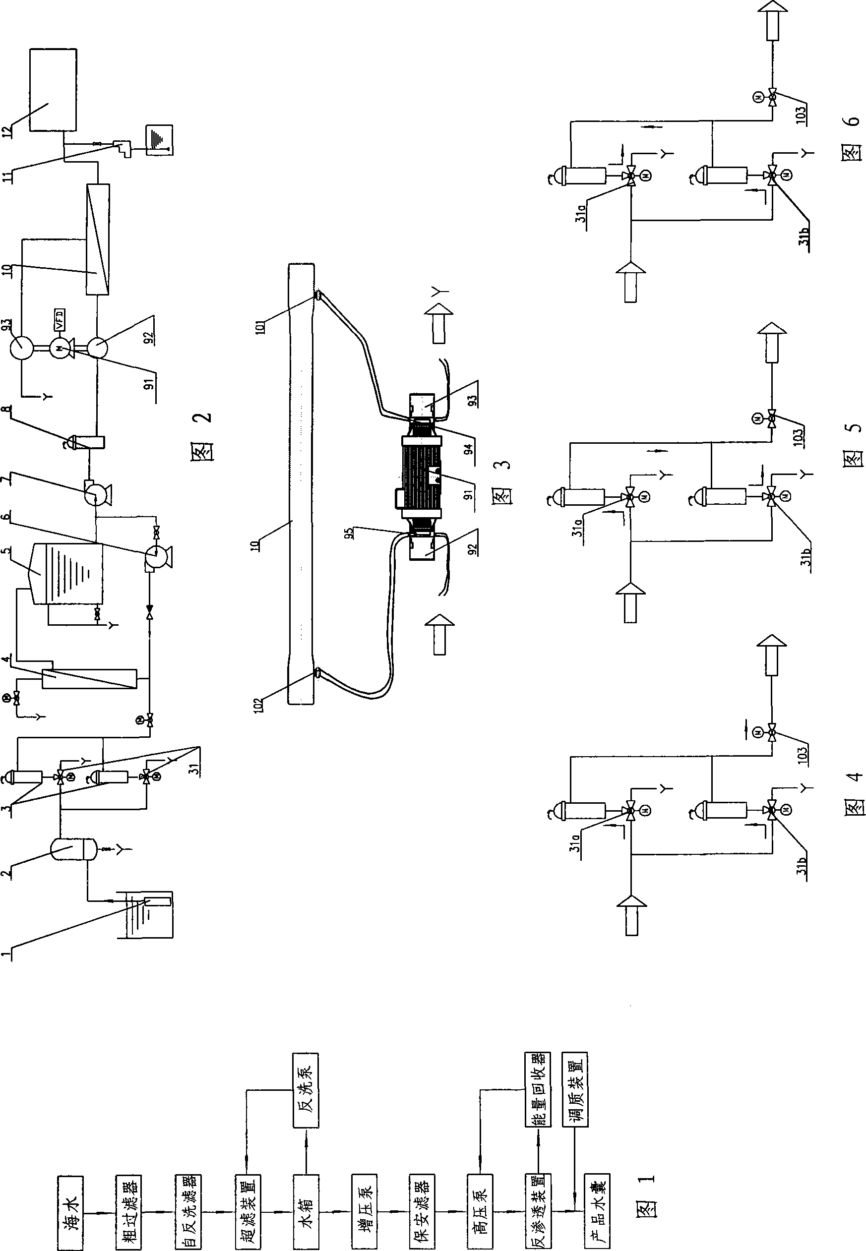 Minitype sea water desalination system water treatment technique