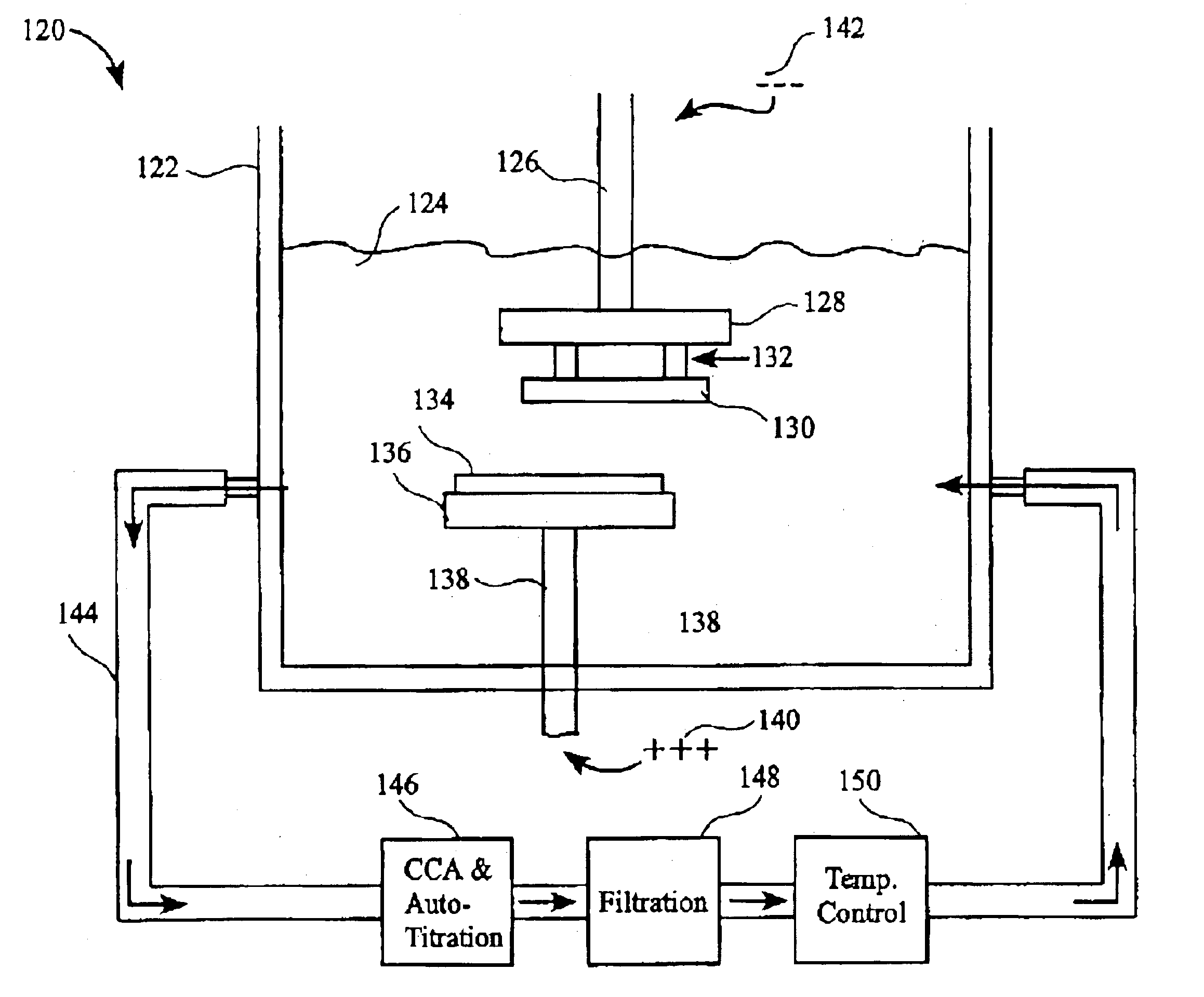 Electrochemical assisted CMP