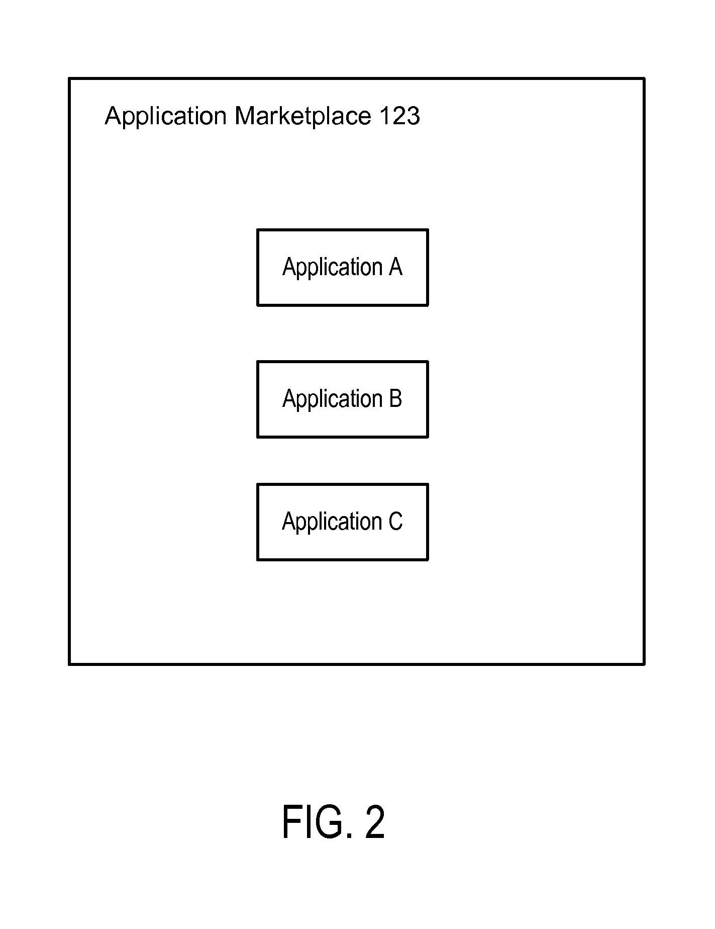 Remote Application Installation and Control for a Mobile Device