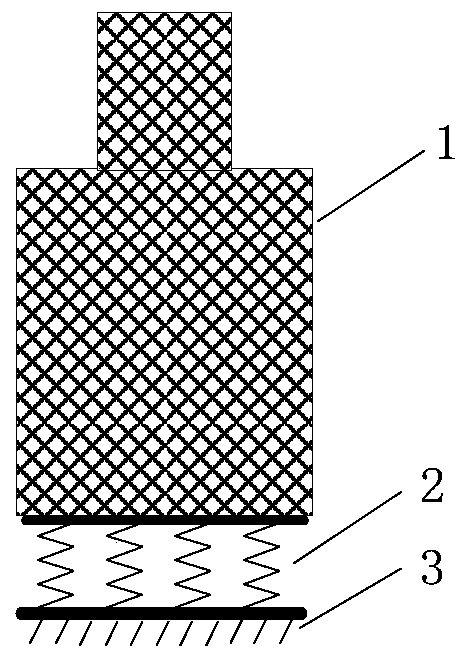 A method for determining the effect of simulated in-orbit boundaries on spacecraft in-orbit dynamics