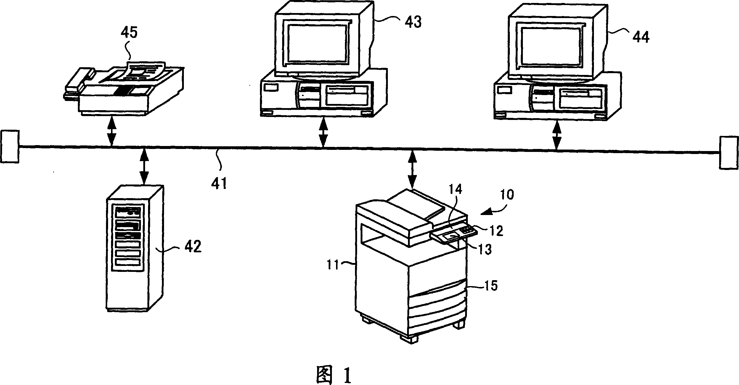 Image forming apparatus and document management system