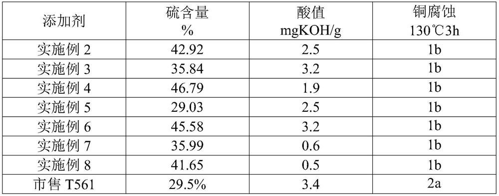 A kind of preparation method of thiadiazole derivative