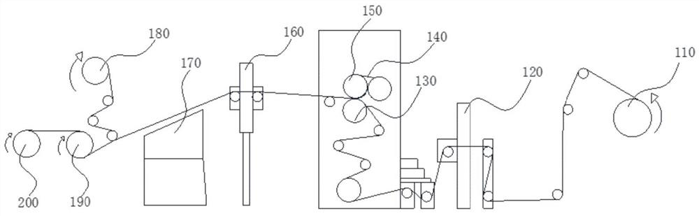 Prepreg resin composition, prepreg resin system, fiber reinforced resin-based prepreg and preparation method and application thereof