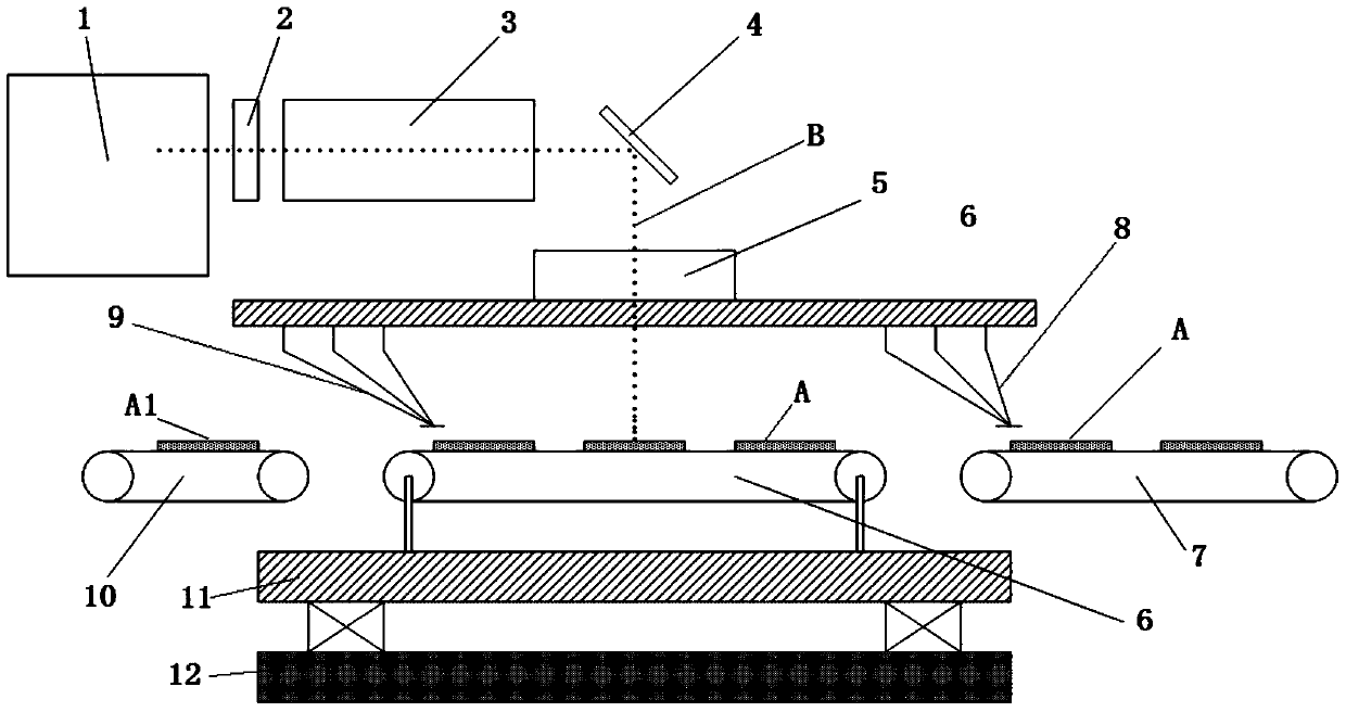 A kind of laser stripping device and method