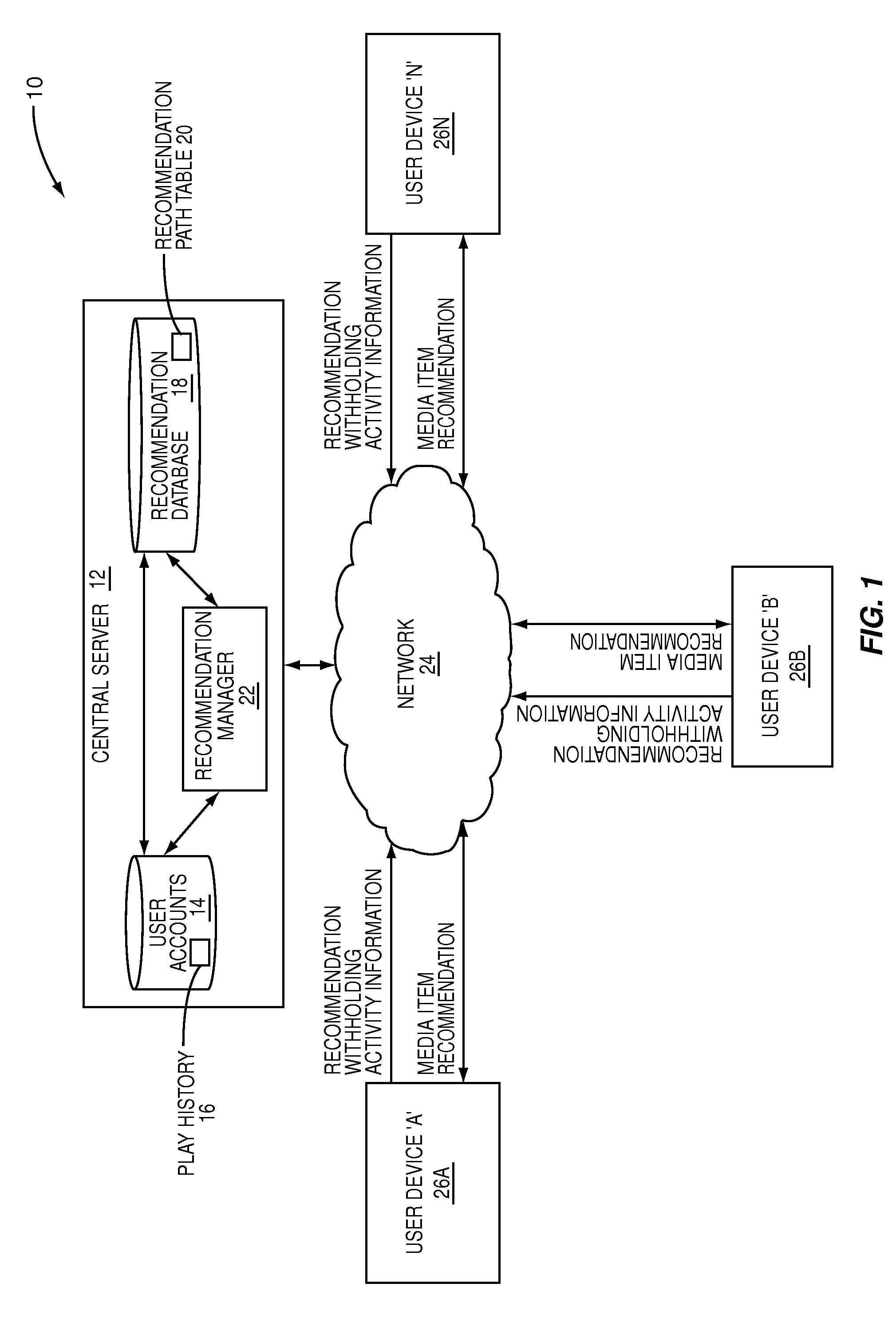 System and method for reducing the repetitive reception of a media item recommendation