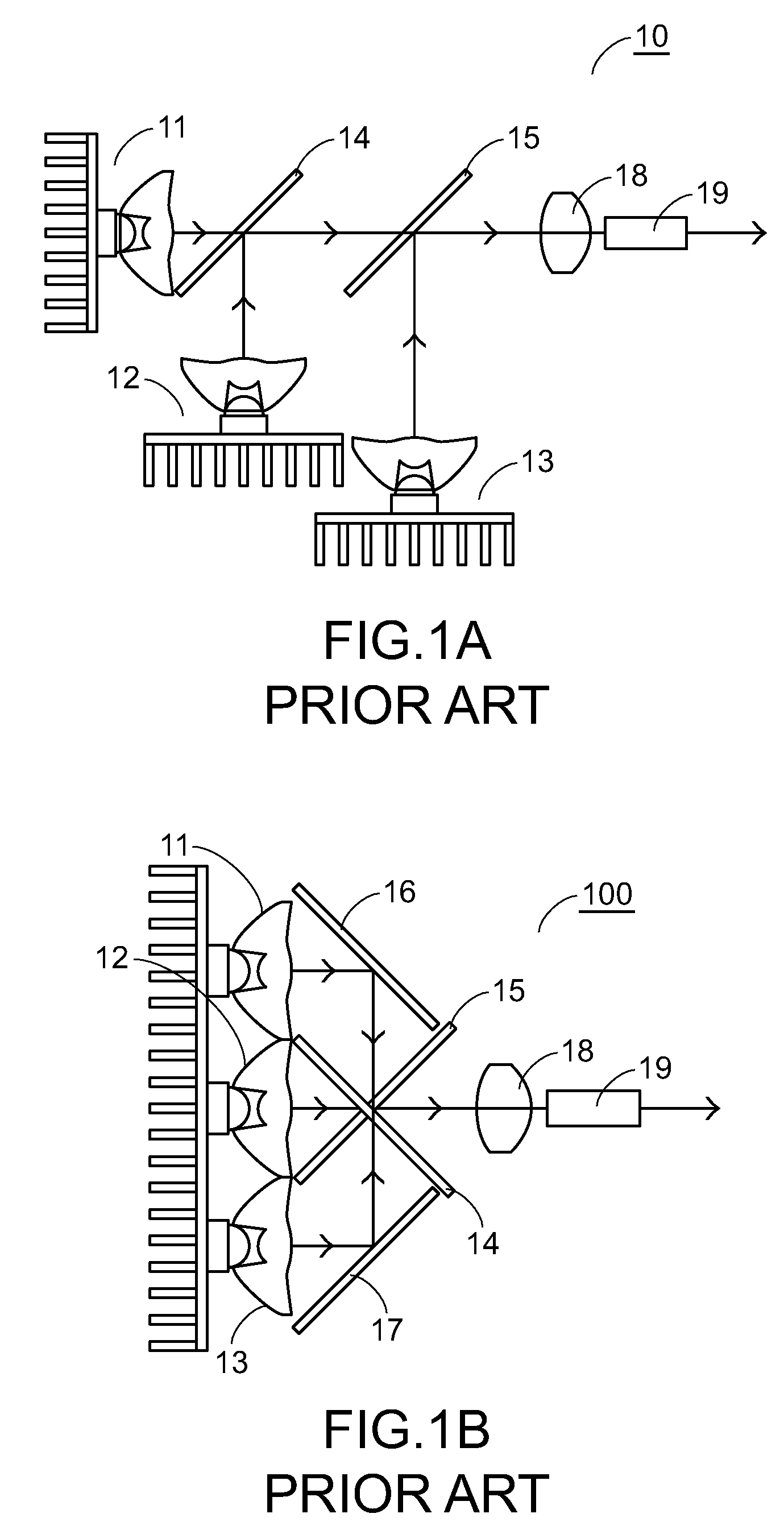 Beam combining device and projector having such beam combining device