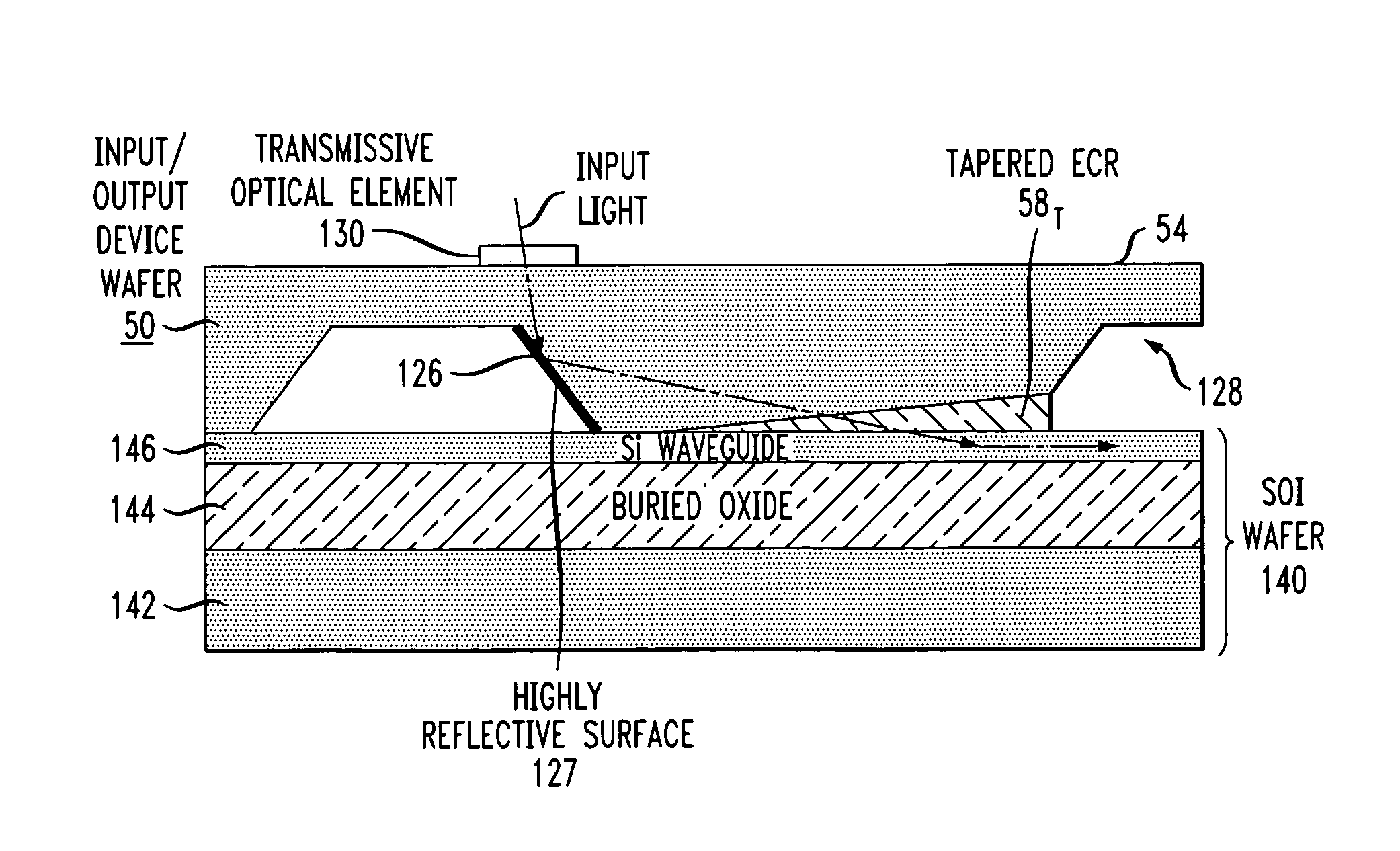 Tapered structure for providing coupling between external optical device and planar optical waveguide and method of forming the same