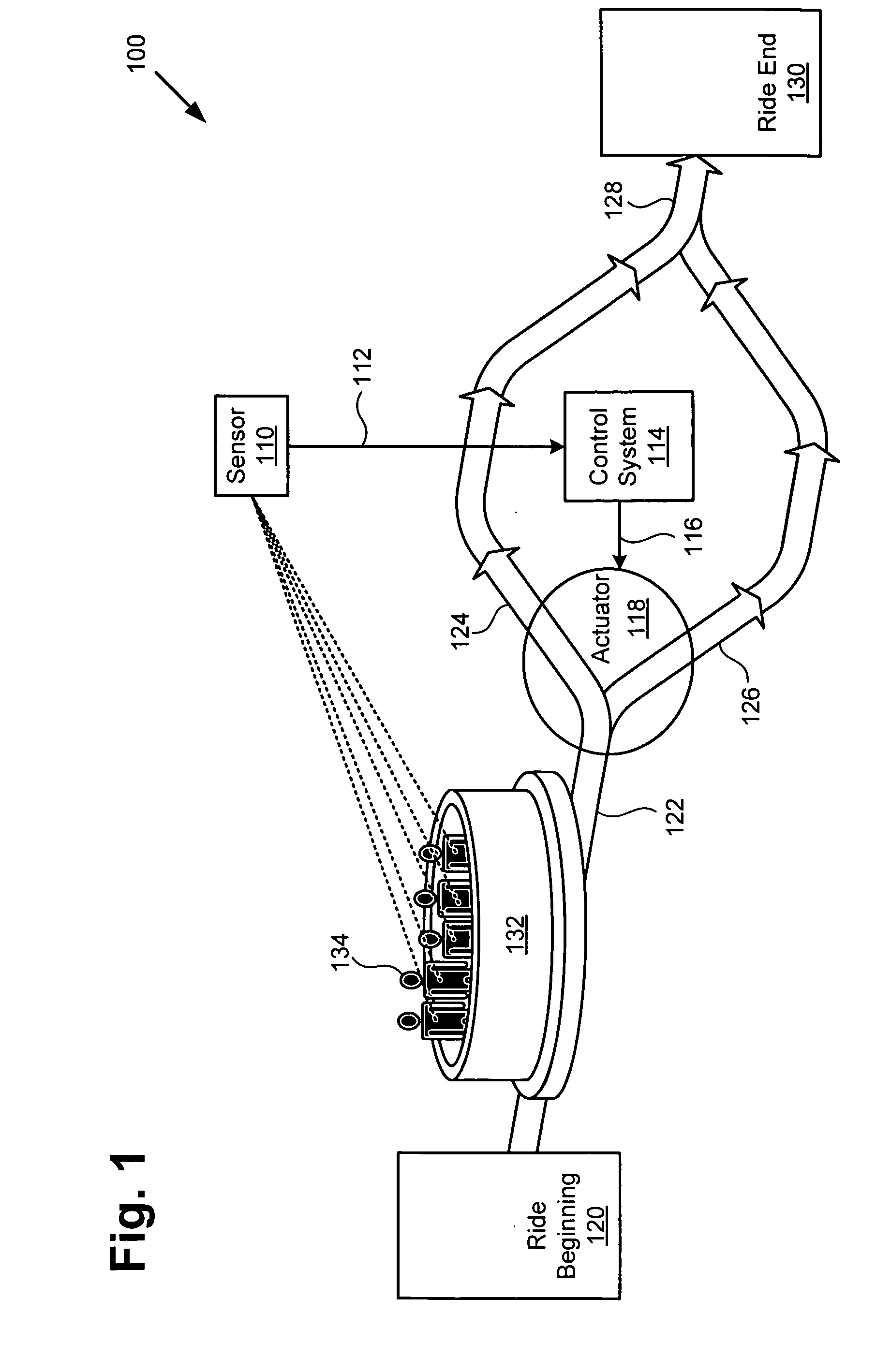 Method and system for providing interactivity based on sensor measurements
