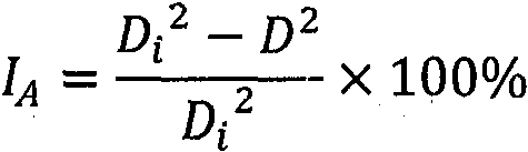 A method for determining the amount of asphalt in the gravel seal layer in the embedded ultra-thin wear layer