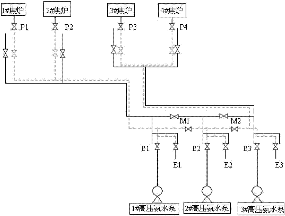 Replacement method for water outlet pipelines of high-pressure ammonia water pump of coking furnace