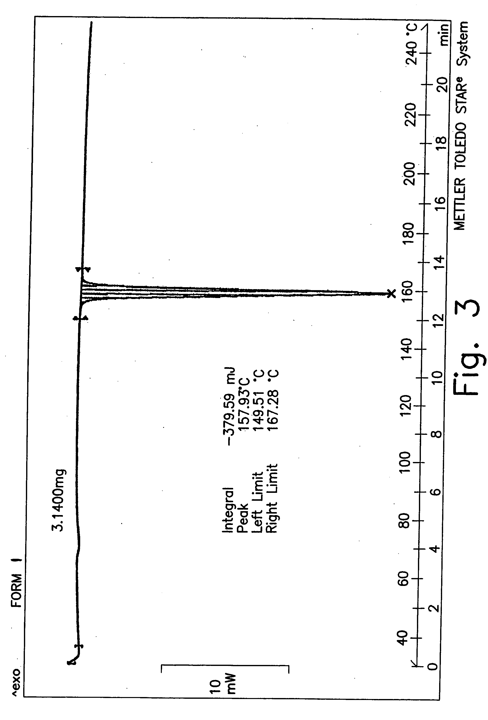 Stable pharmaceutical compositions of desloratadine and processes for preparation of polymorphic forms of desloratadine