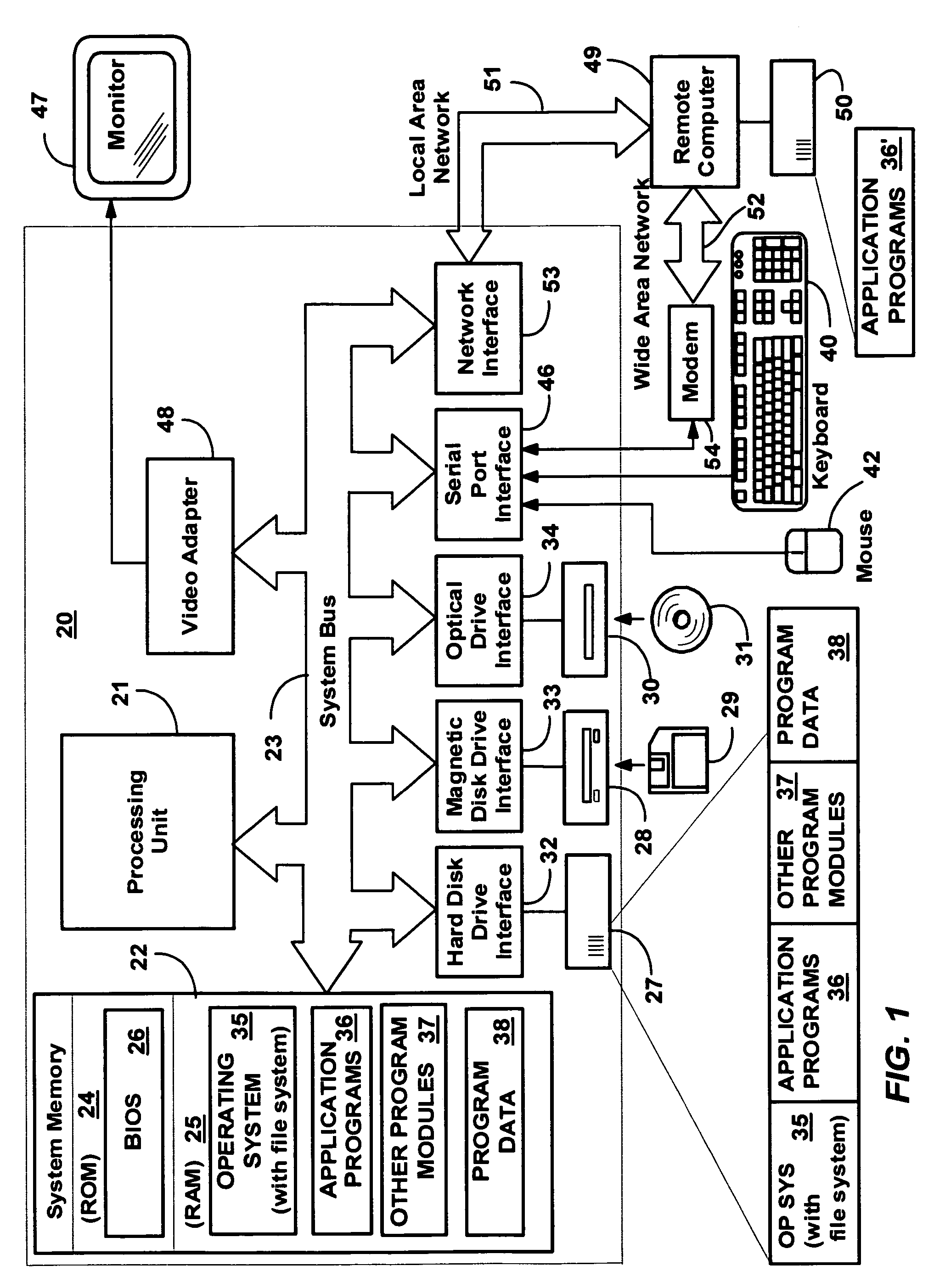 Method and system for monitoring and verifying software drivers