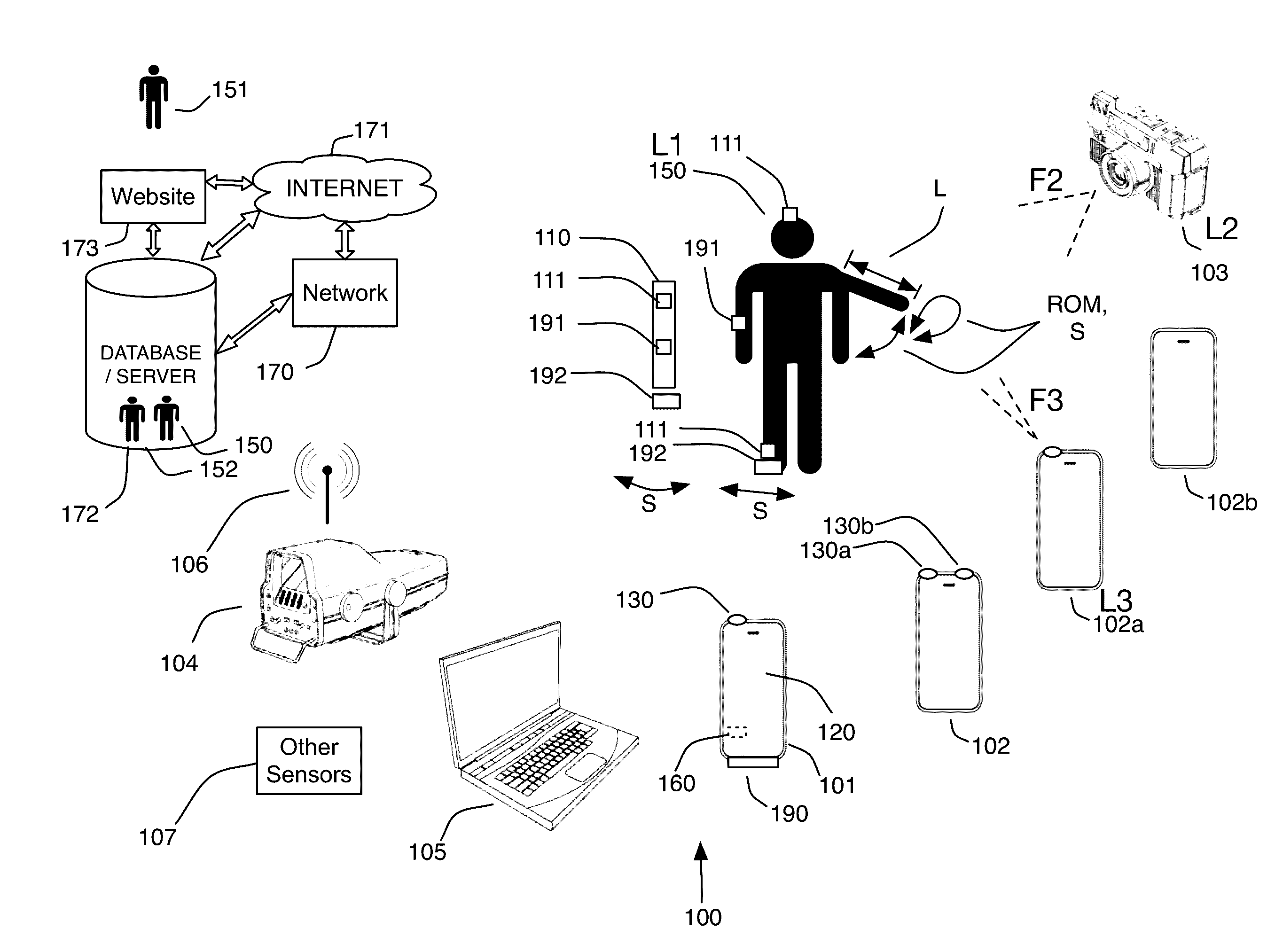 Sensor and media event detection and tagging system