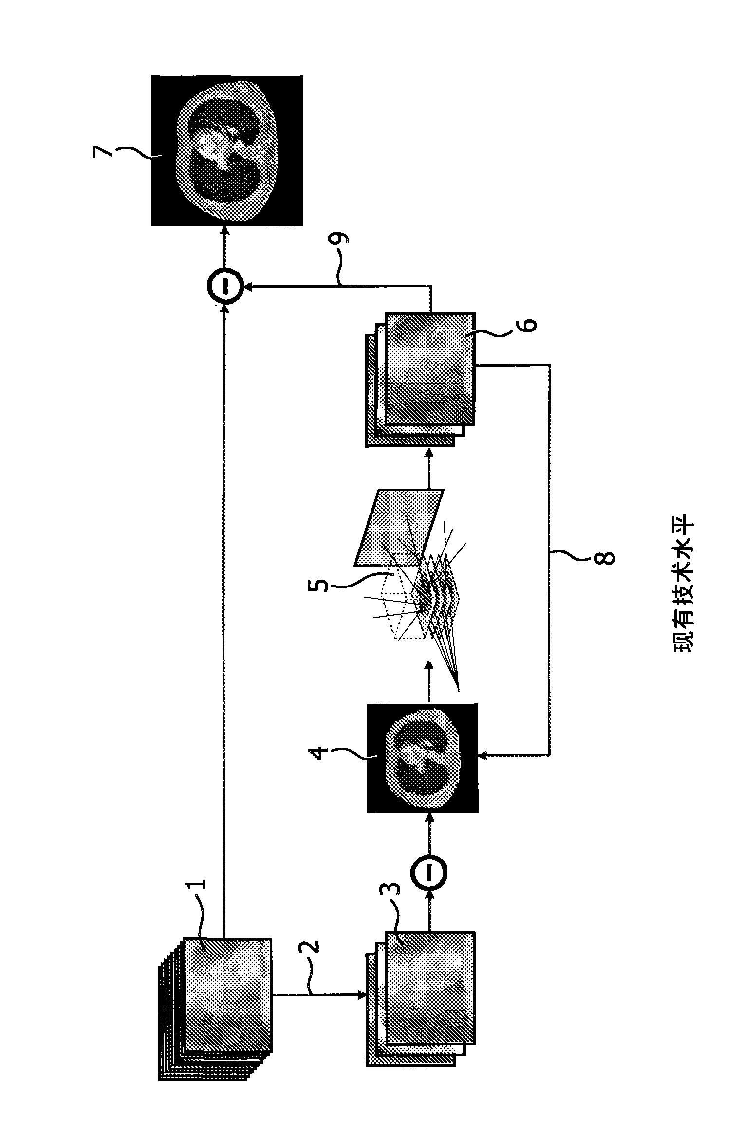 Method for eliminating scatter artefacts in computed tomography