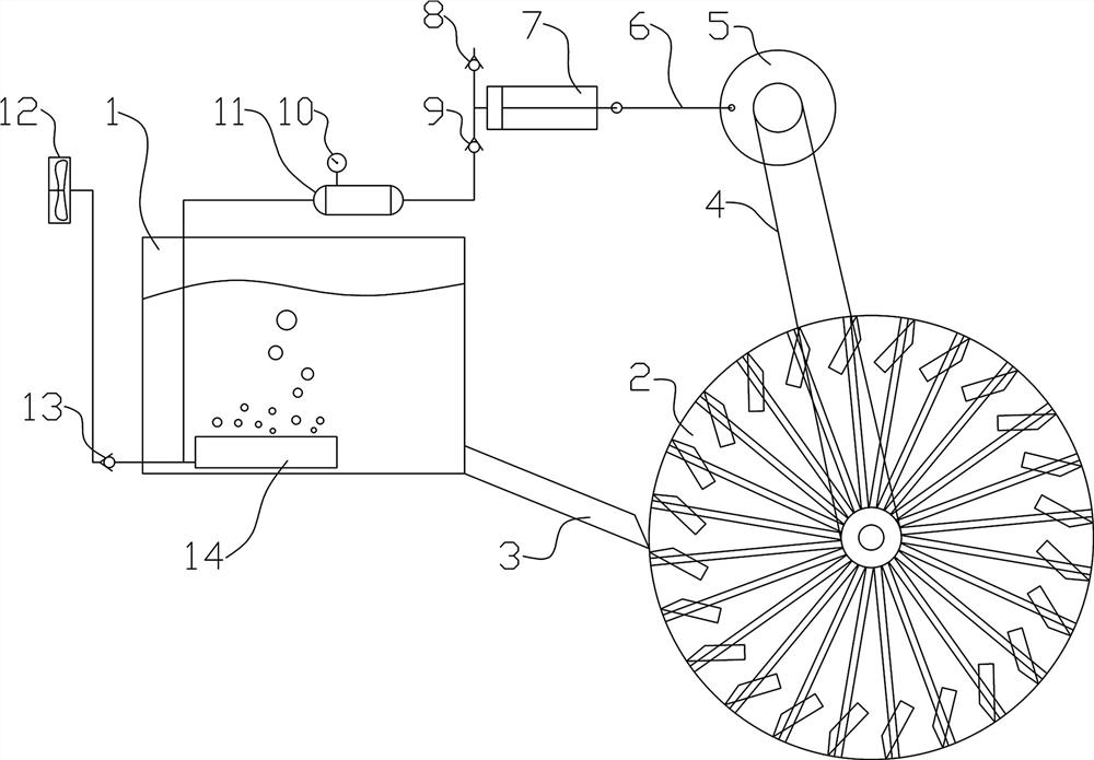 Oxygenation device for aquaculture pond driven by circulating water