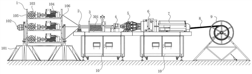 A processing device for flame-retardant cables