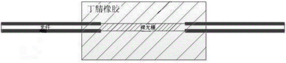 Transformer winding deformation on-line monitoring system by employing fiber grating strain sensors