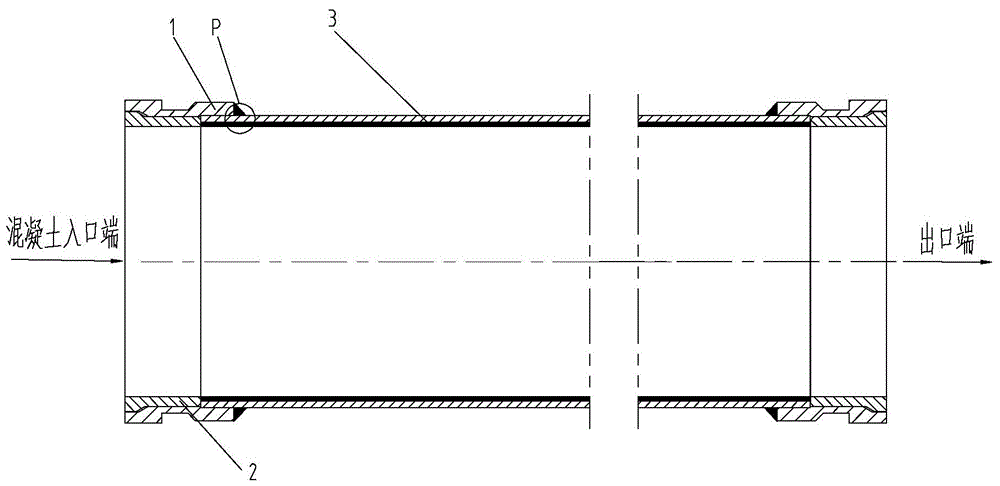 Concrete delivery pipe and manufacturing method thereof, concrete pump truck