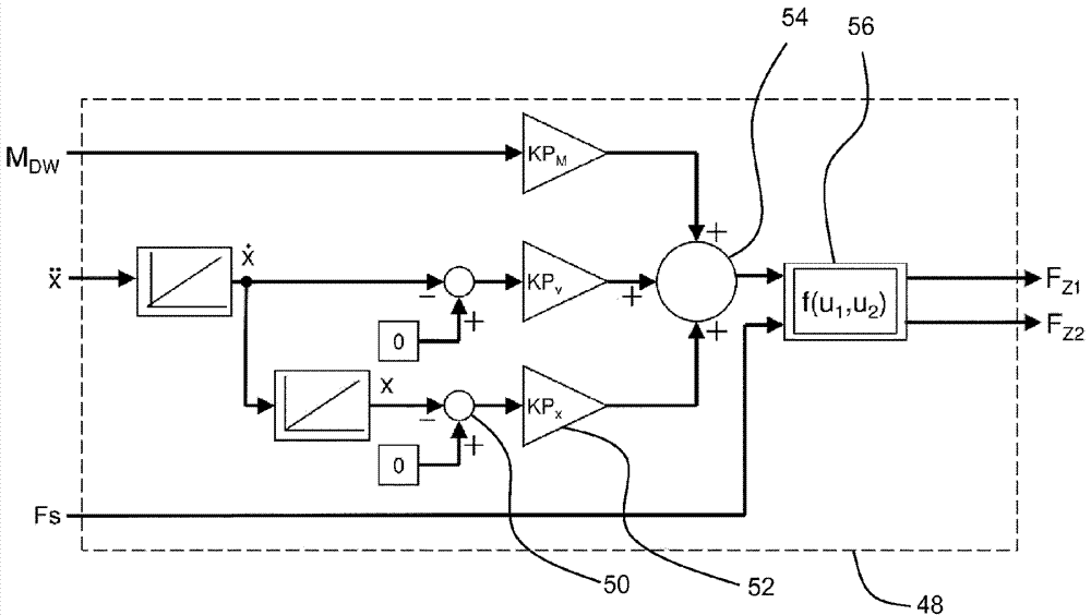 Drivable working machine and method for operating same