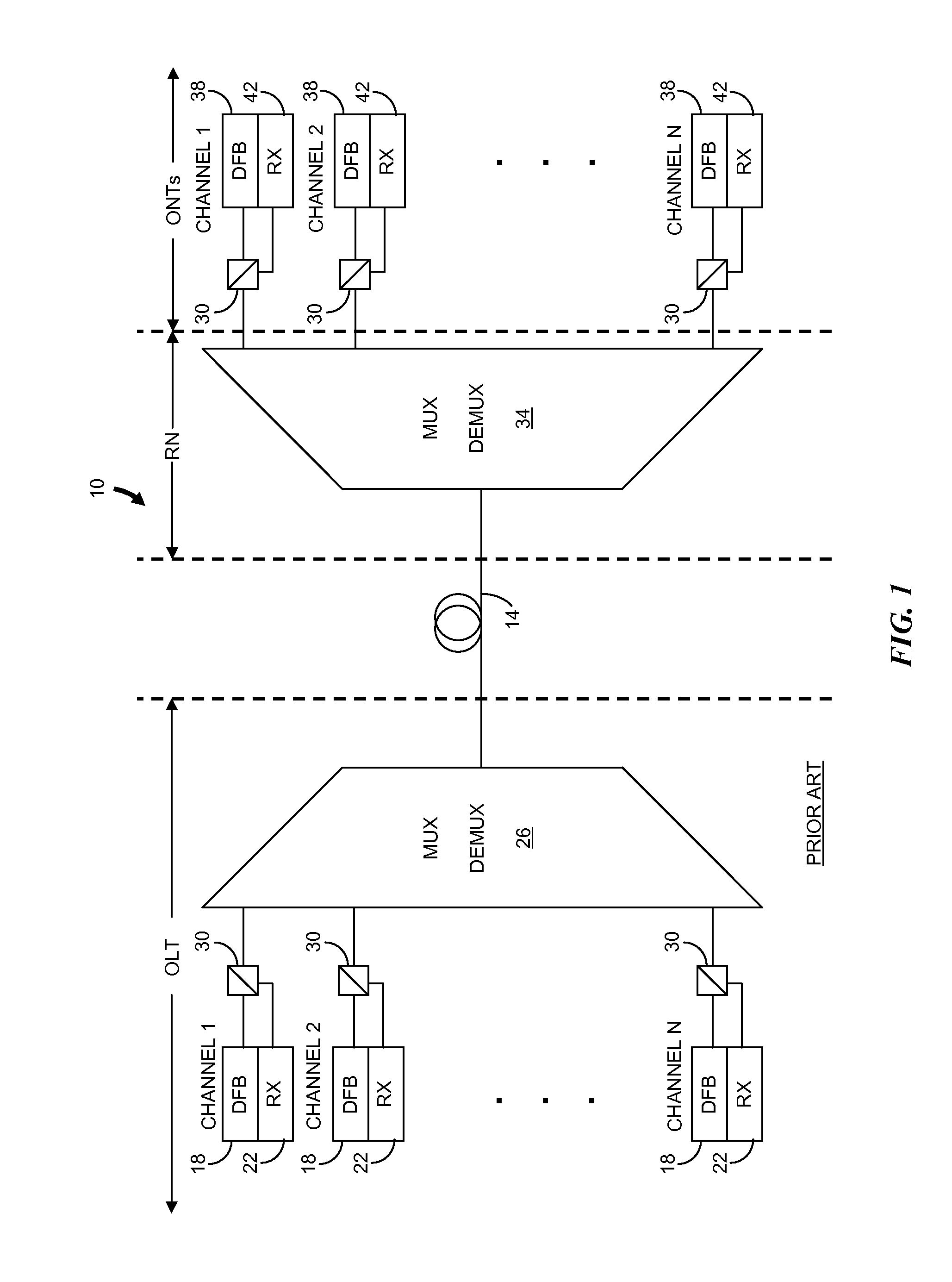 Method of Wavelength Alignment for a Wavelength Division Multiplexed Passive Optical Network