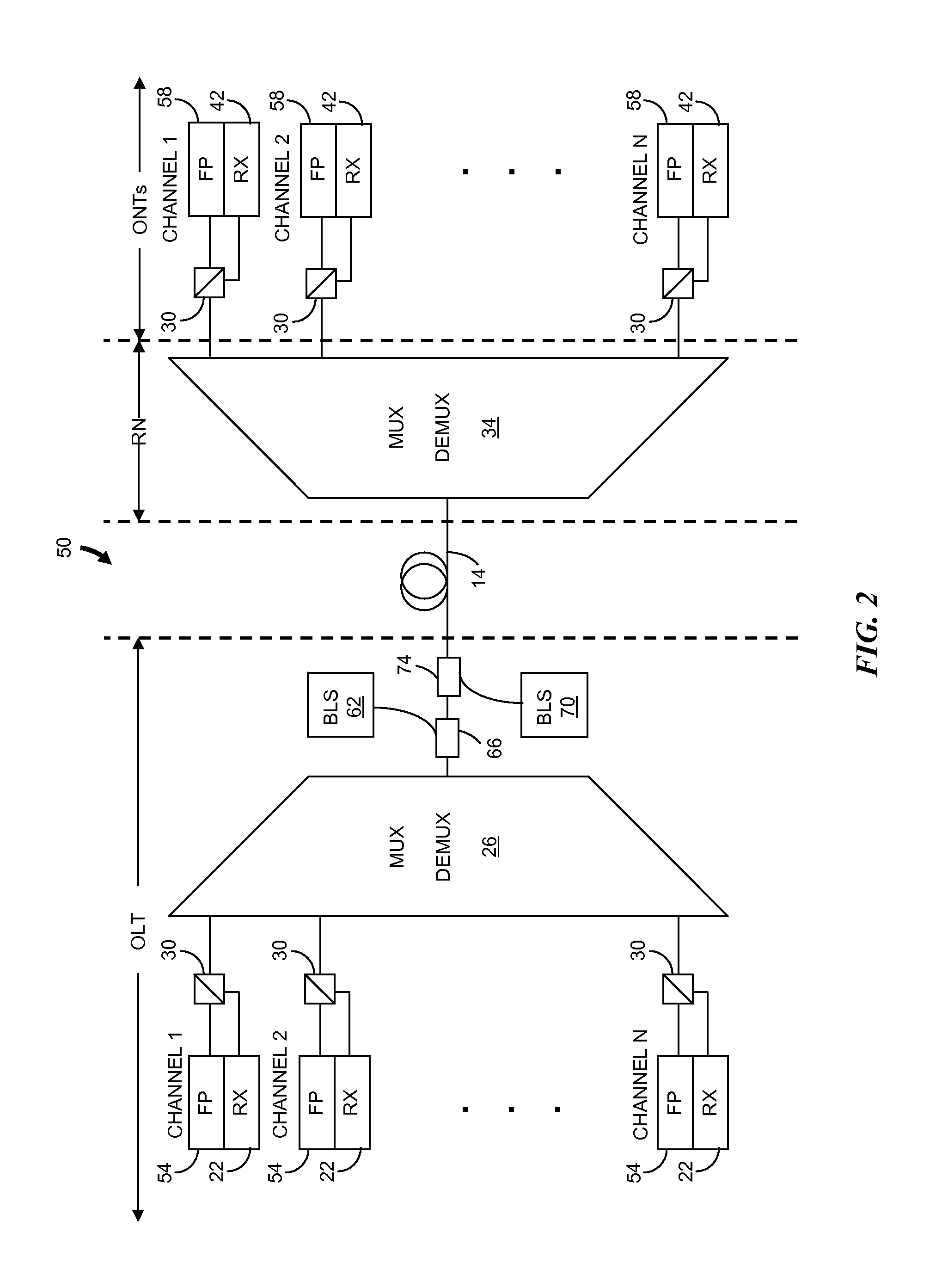 Method of Wavelength Alignment for a Wavelength Division Multiplexed Passive Optical Network
