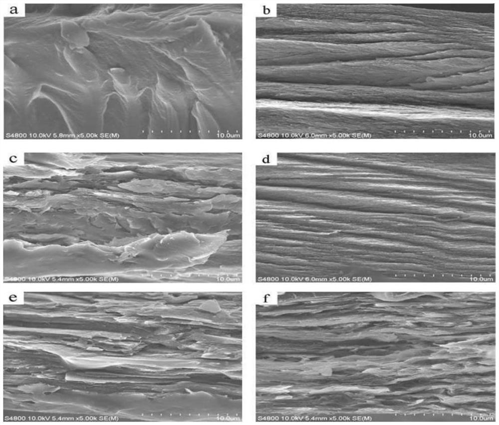 Preparation method of nano-cellulose-based oxygen isolation composite film