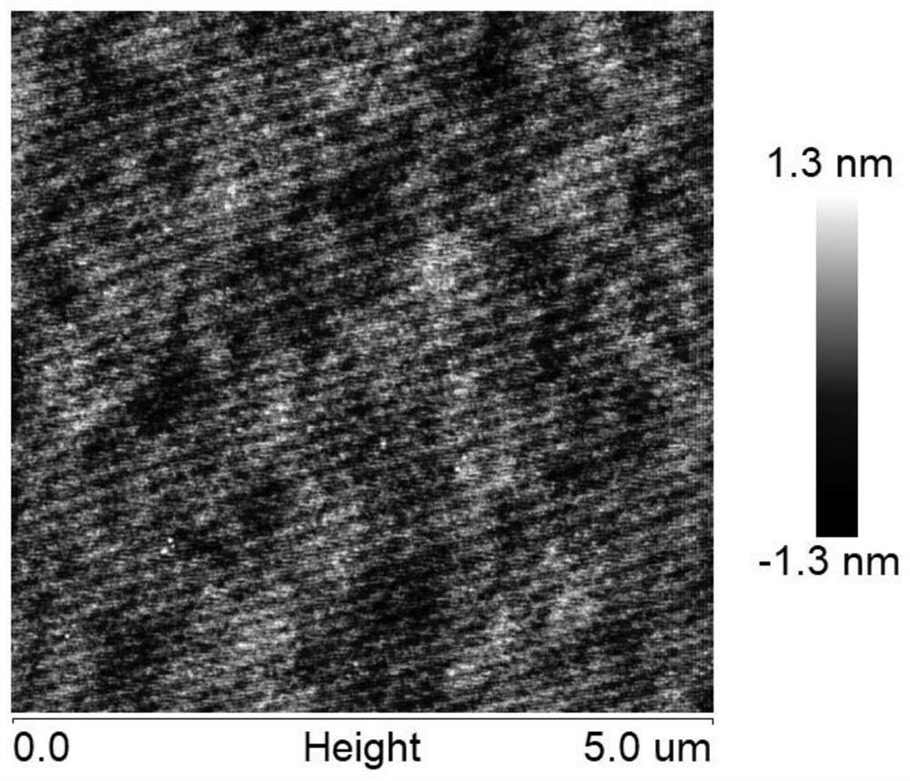 Silicon oxide-based memristor based on solution method as well as preparation method and application of silicon oxide-based memristor