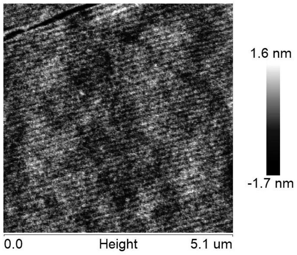 Silicon oxide-based memristor based on solution method as well as preparation method and application of silicon oxide-based memristor