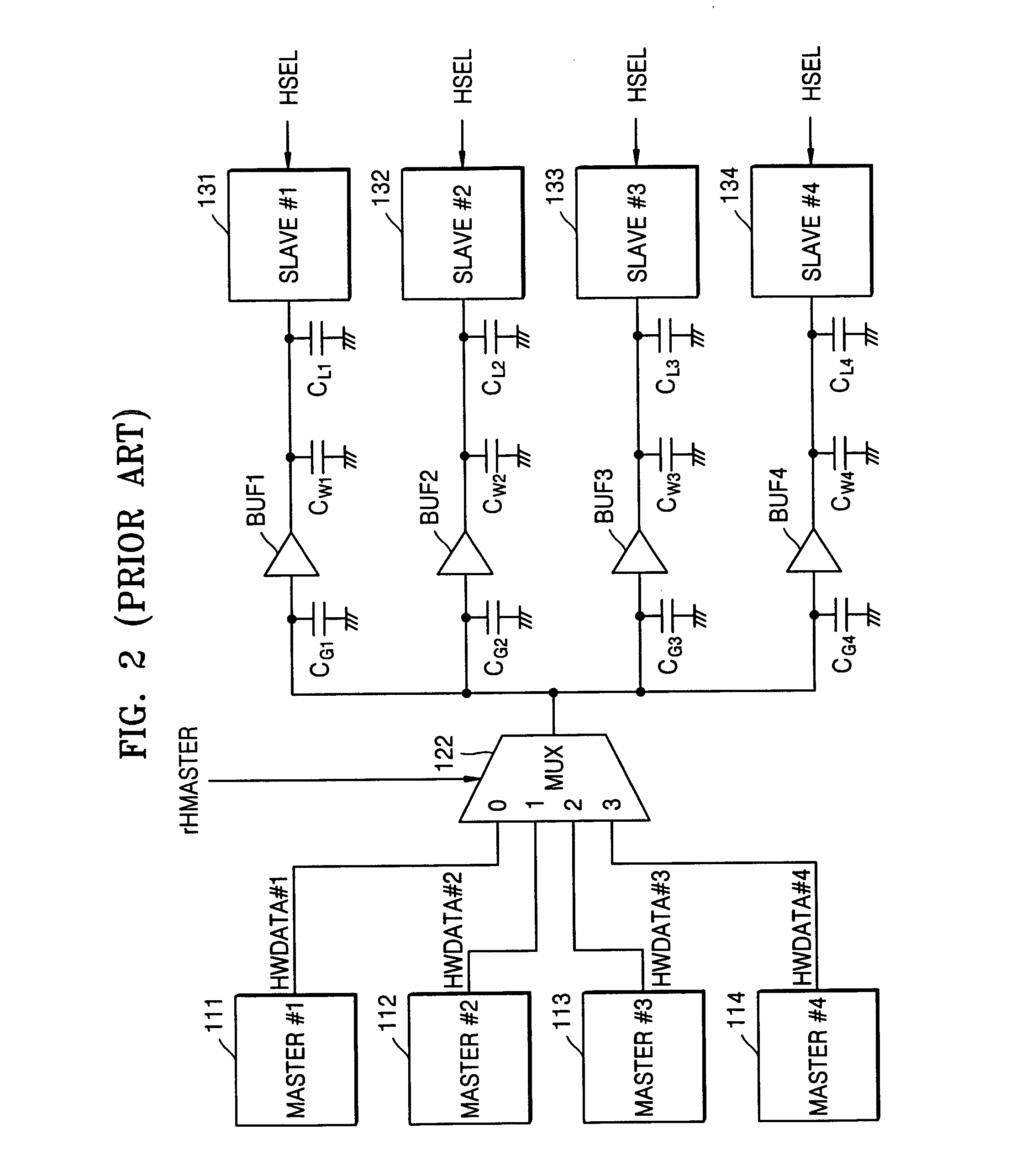Advanced microcontroller bus architecture (AMBA) system with reduced power consumption and method of driving AMBA system