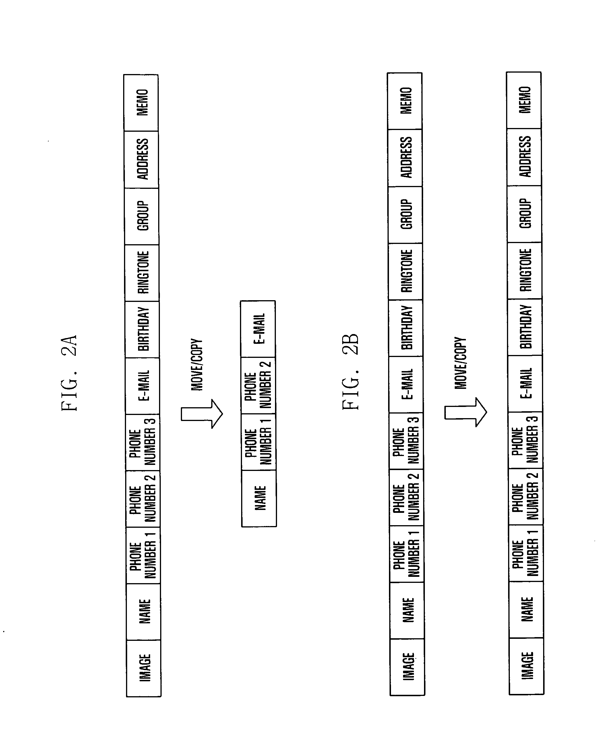 Data management method and apparatus of portable terminal