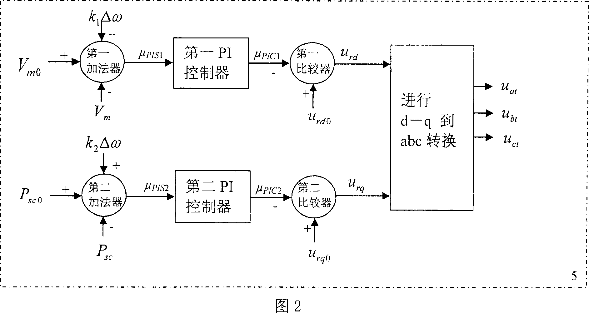 Electric network power oscillation inhibitor based on photovoltaic battery