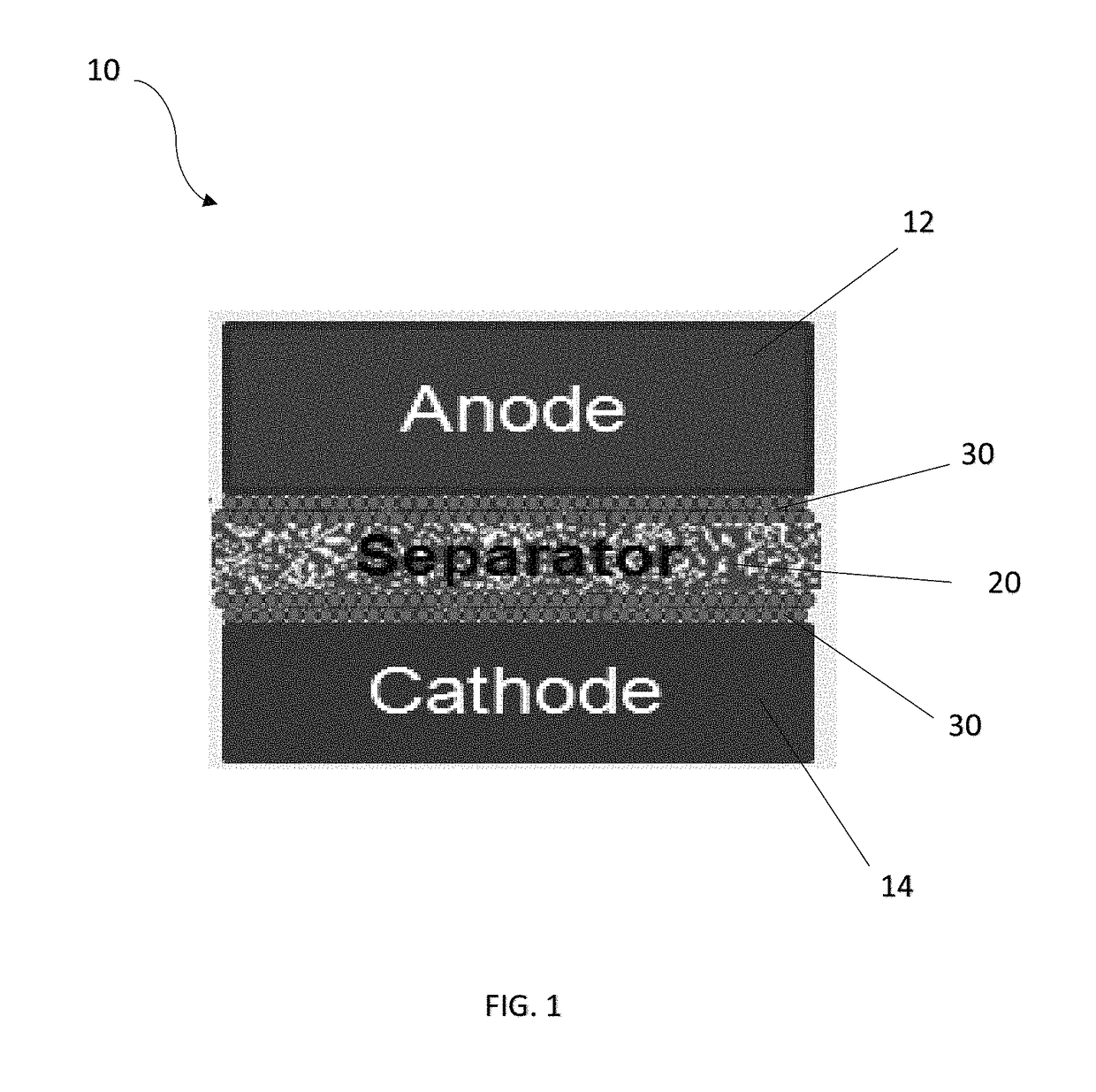 Separator for a rechargeable battery