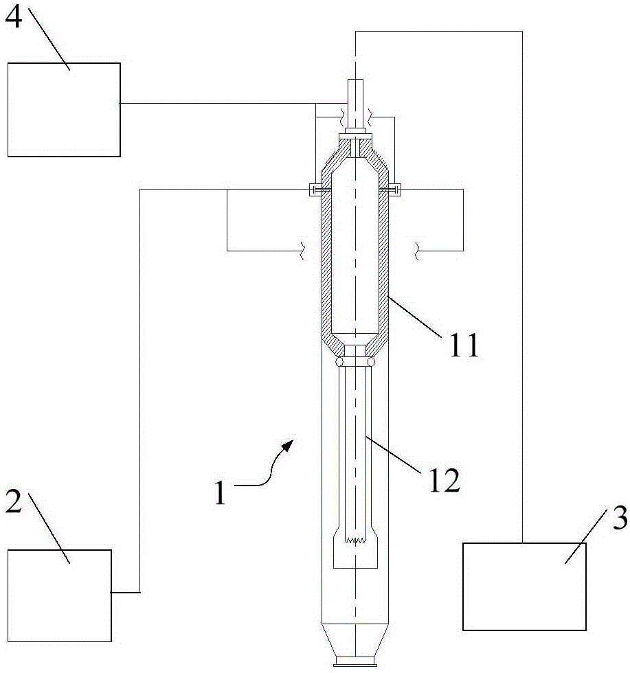 Synthesis gas preparation device and method