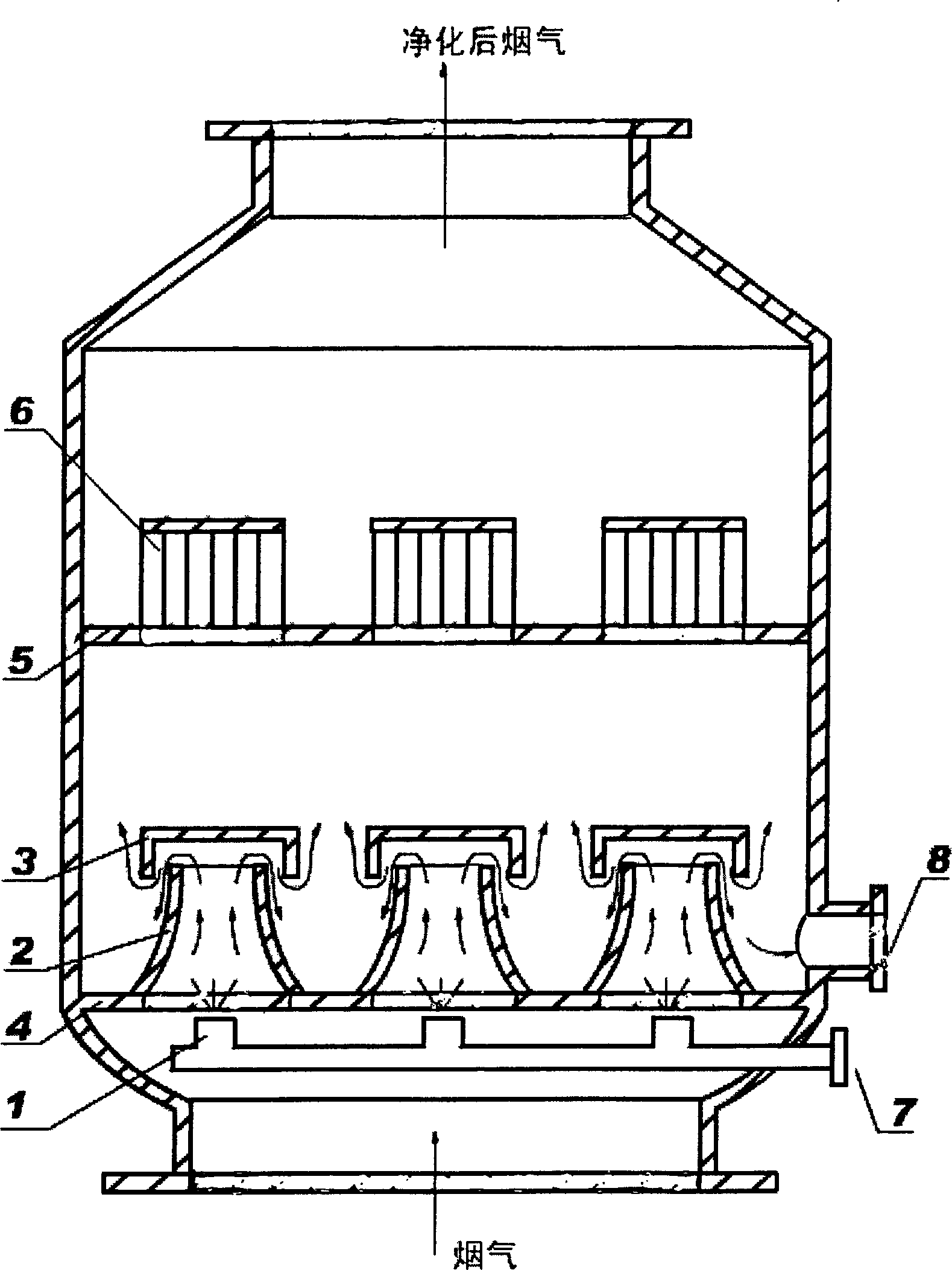Double stage desulfurizing and dedusting apparatus