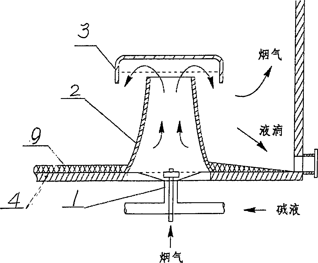 Double stage desulfurizing and dedusting apparatus