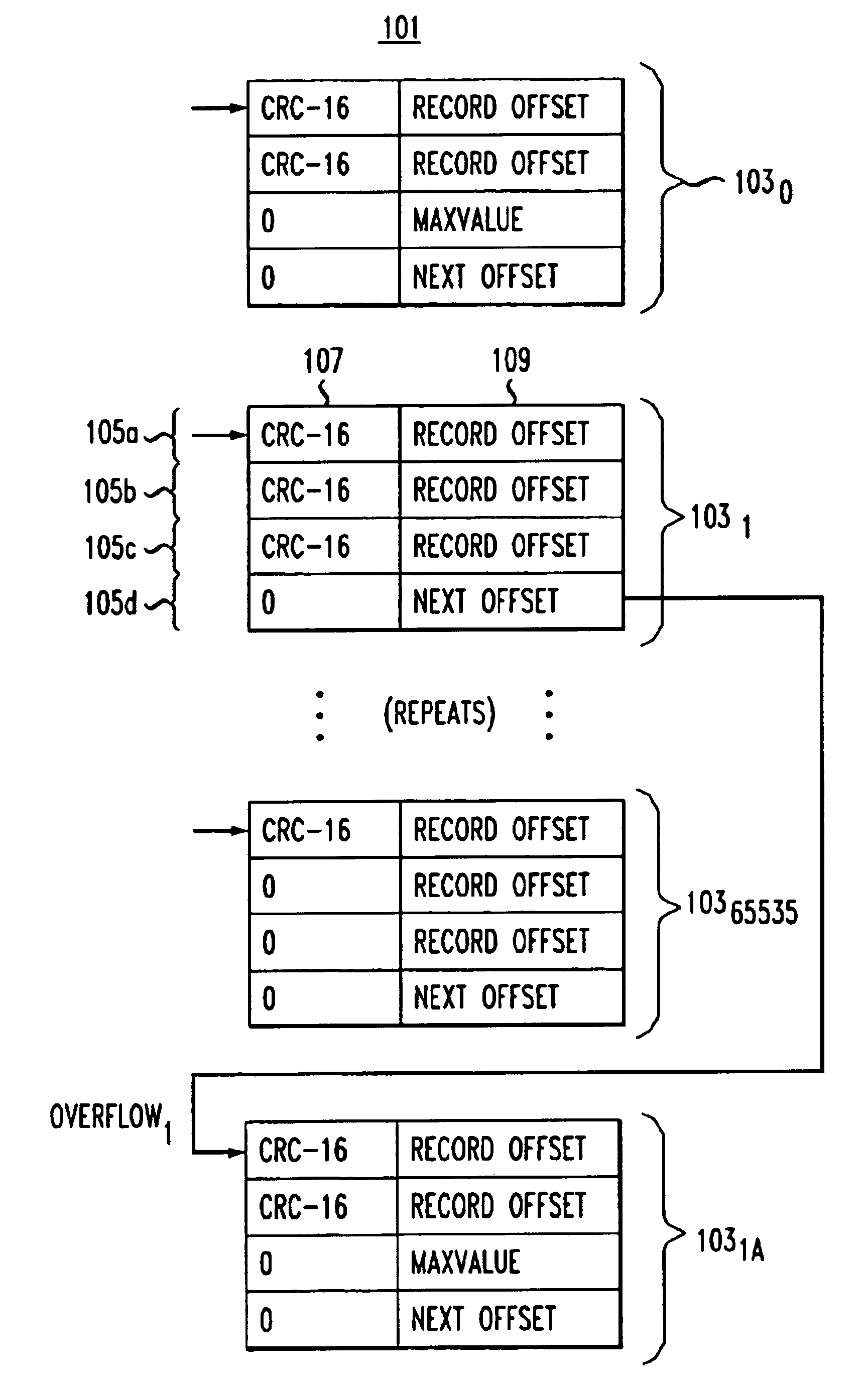Method and system for efficiently retrieving information from a database