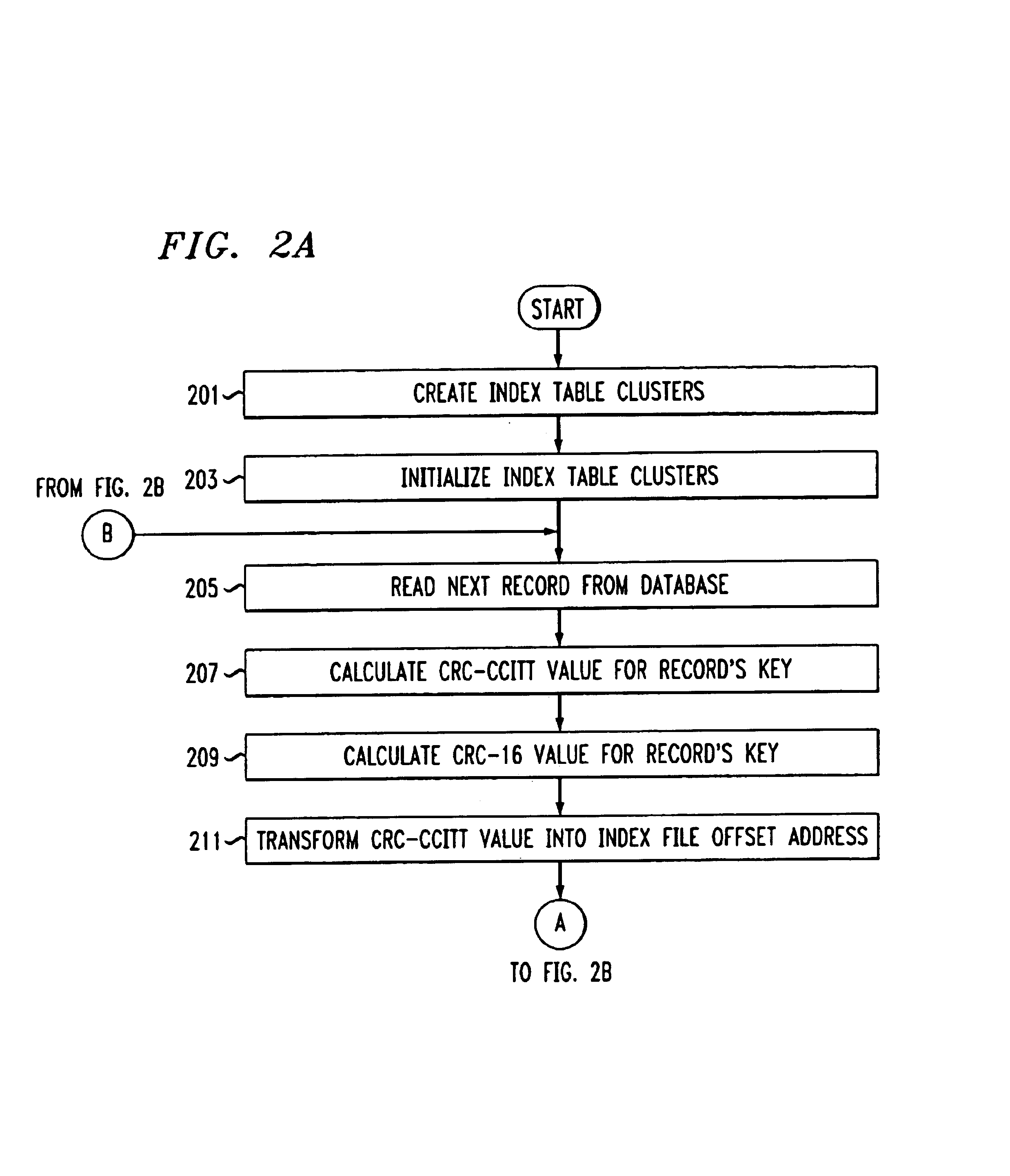 Method and system for efficiently retrieving information from a database