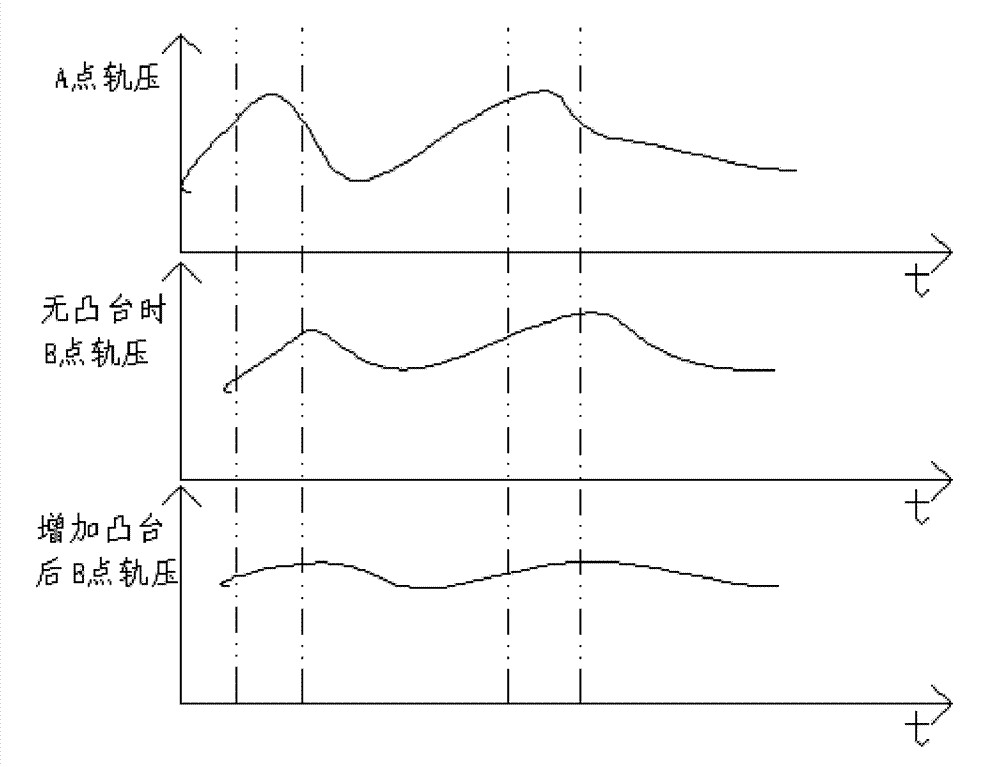 Component type high-pressure common rail device