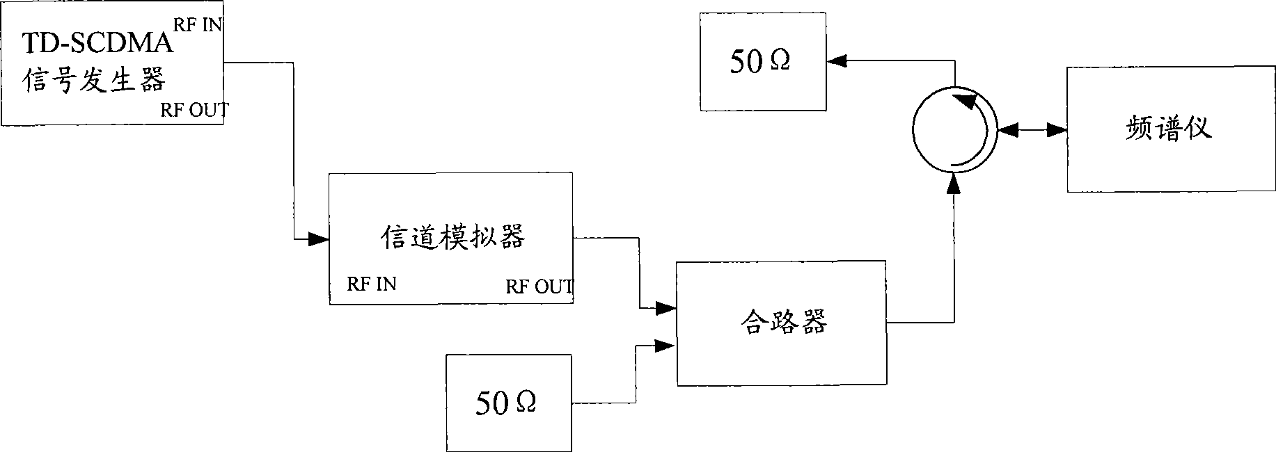 Link calibration method and device