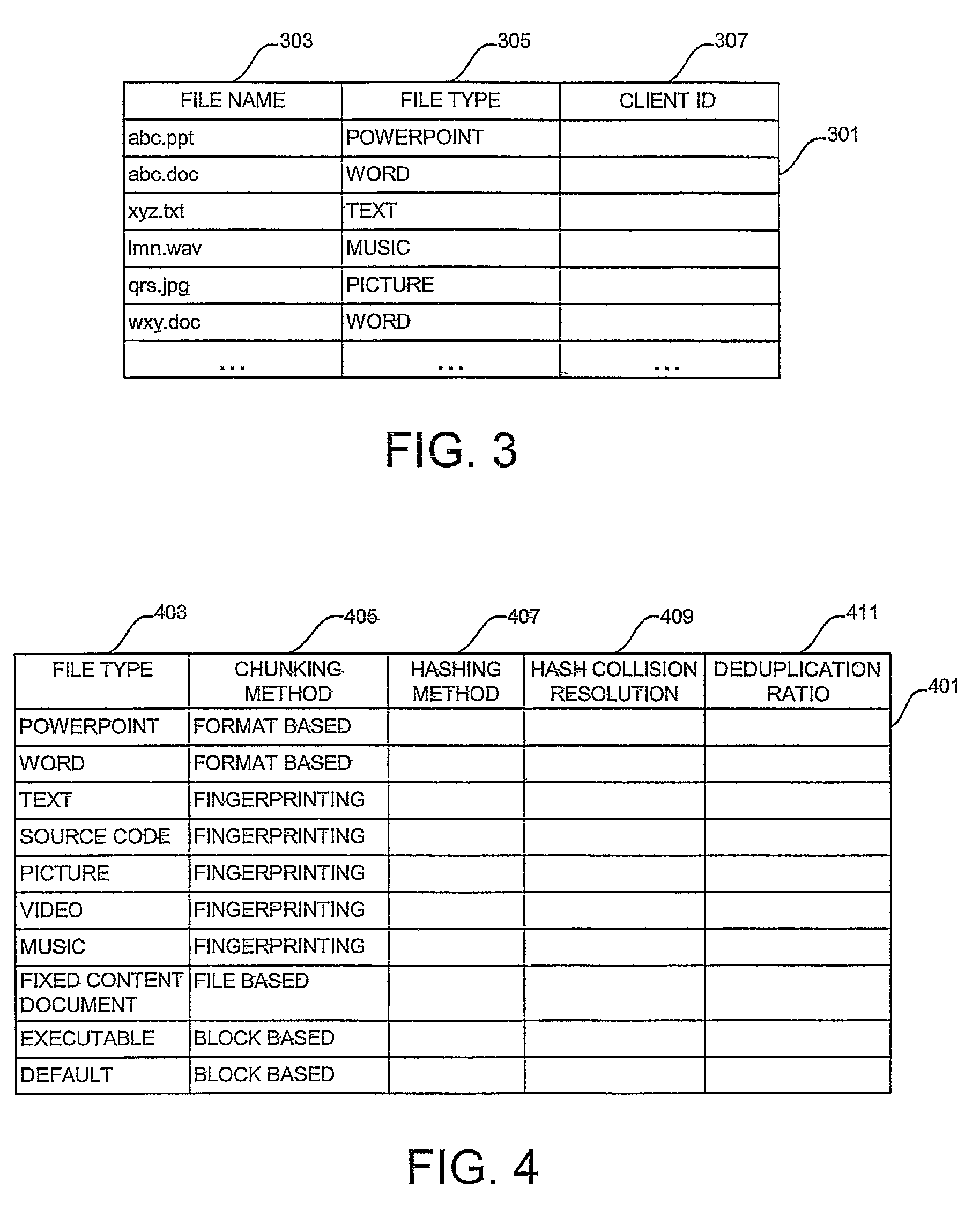 Method of and system for deduplicating backed up data in a client-server environment