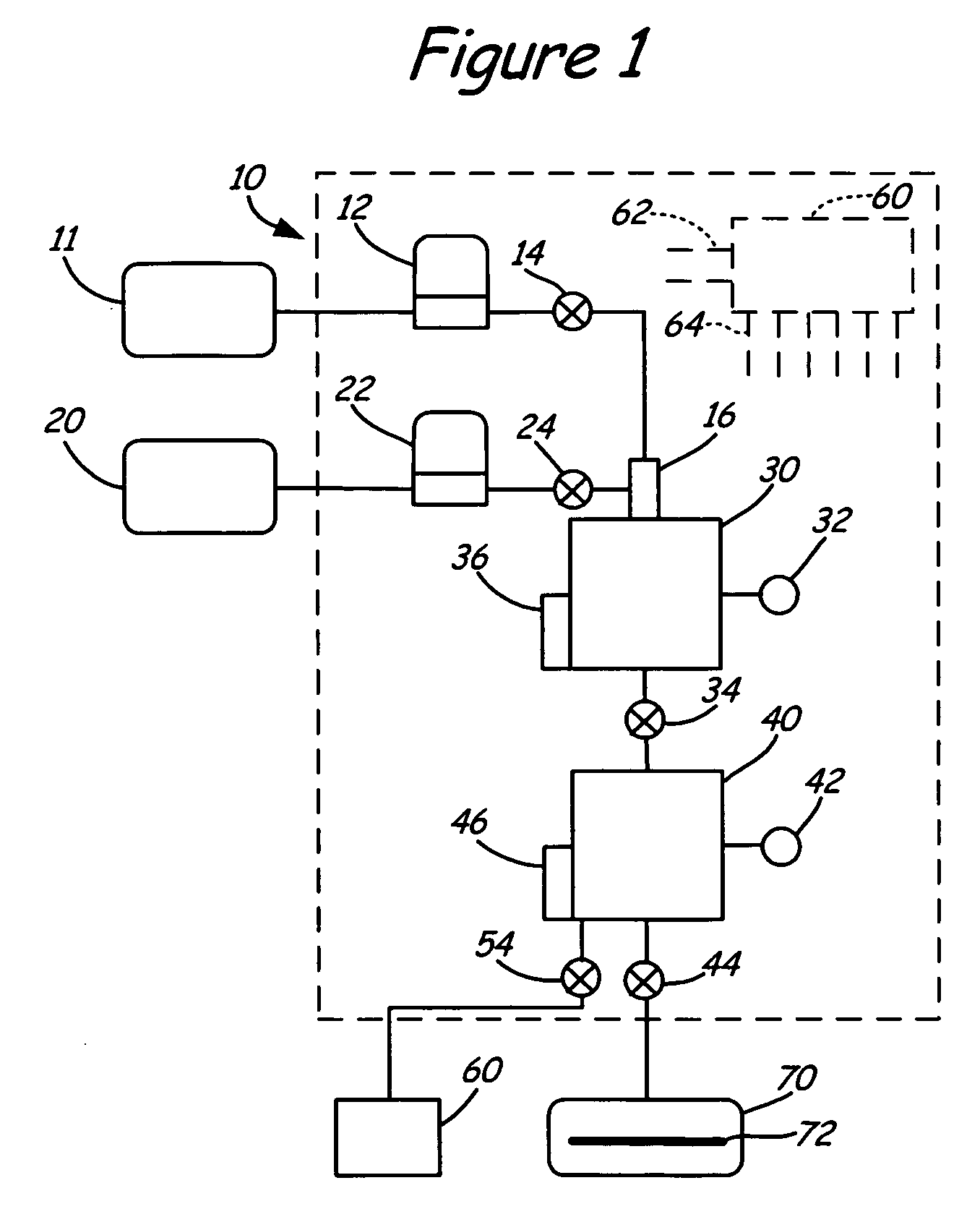 High accuracy vapor generation and delivery for thin film deposition