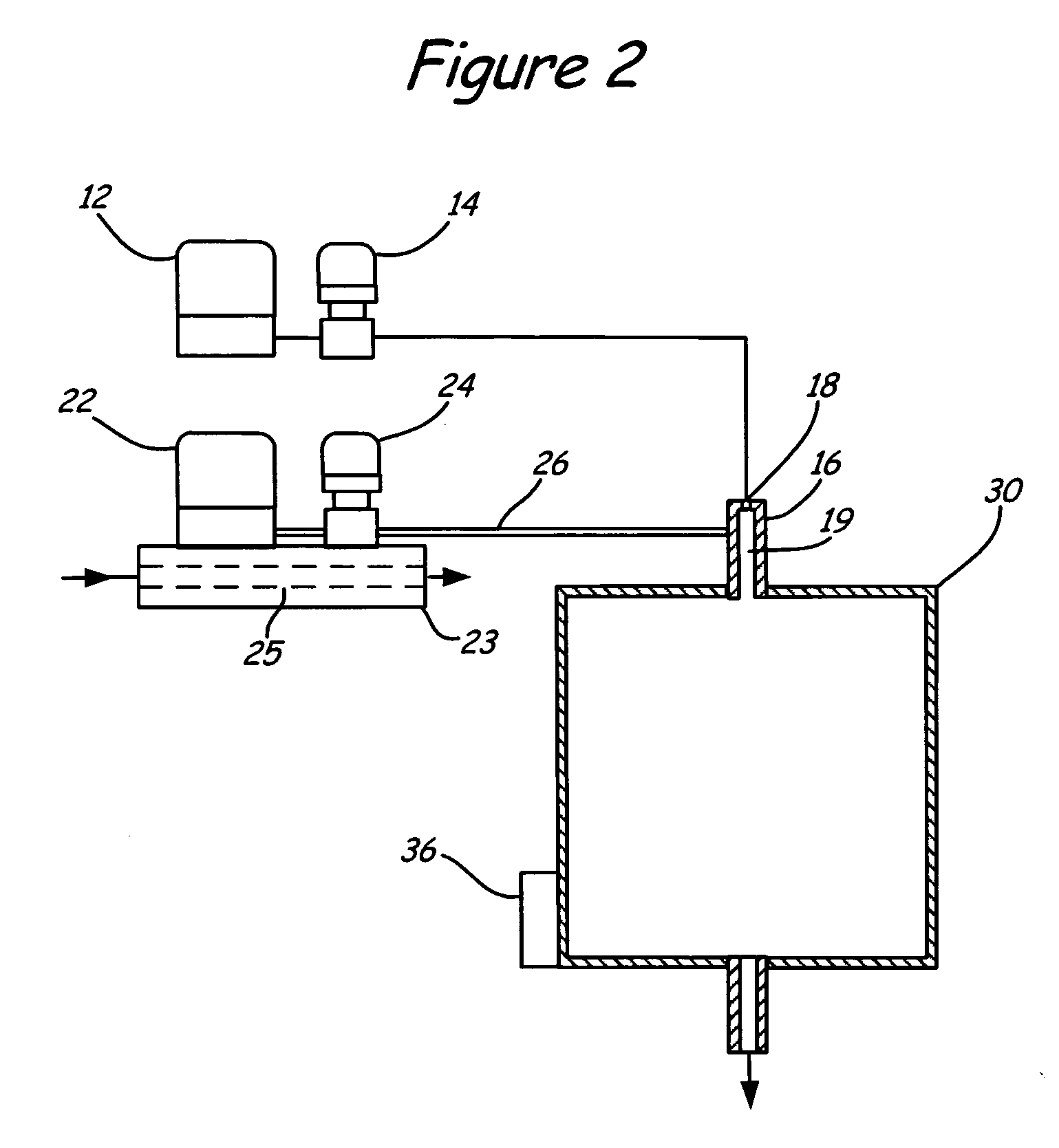 High accuracy vapor generation and delivery for thin film deposition